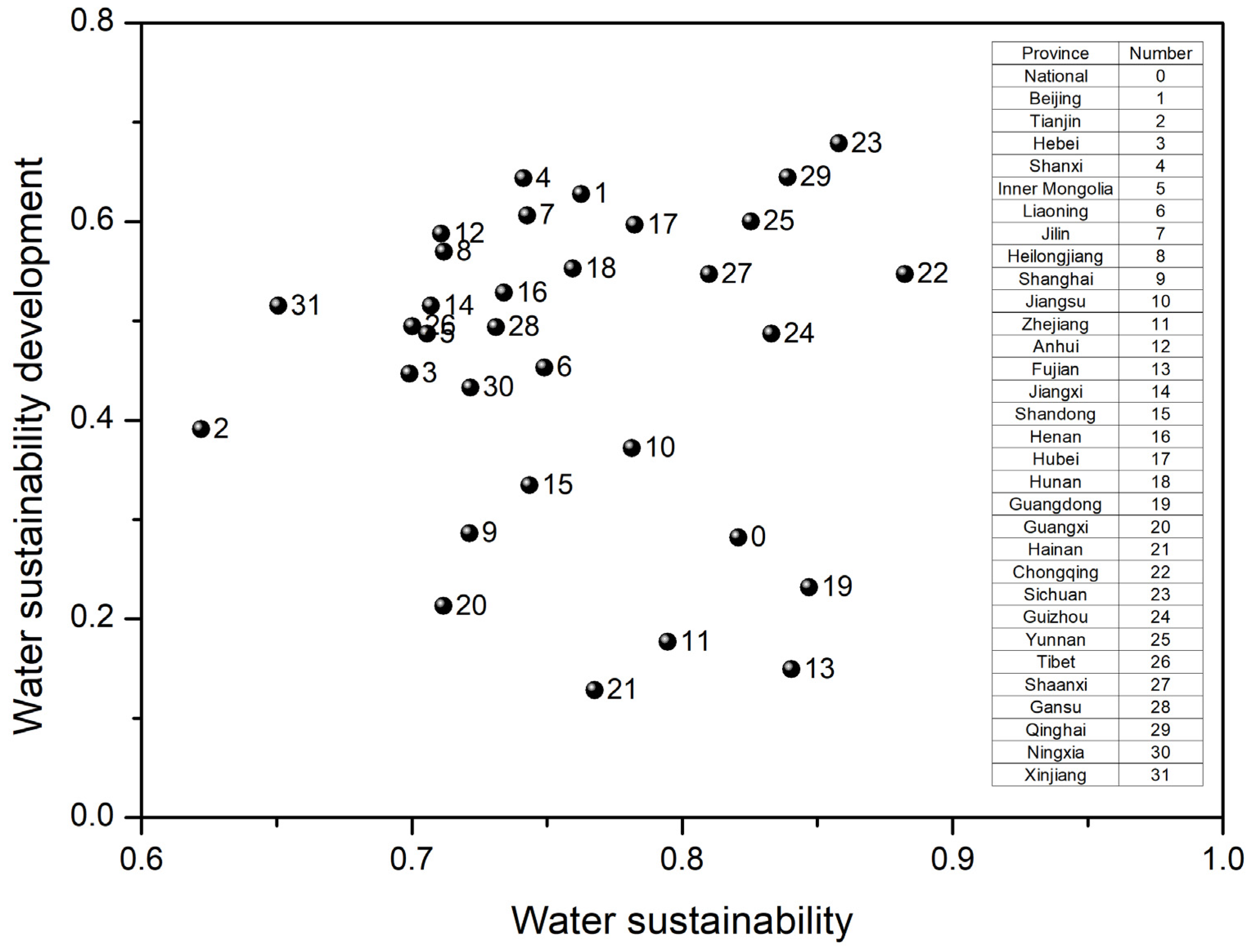 Ijerph 20 02431 g003