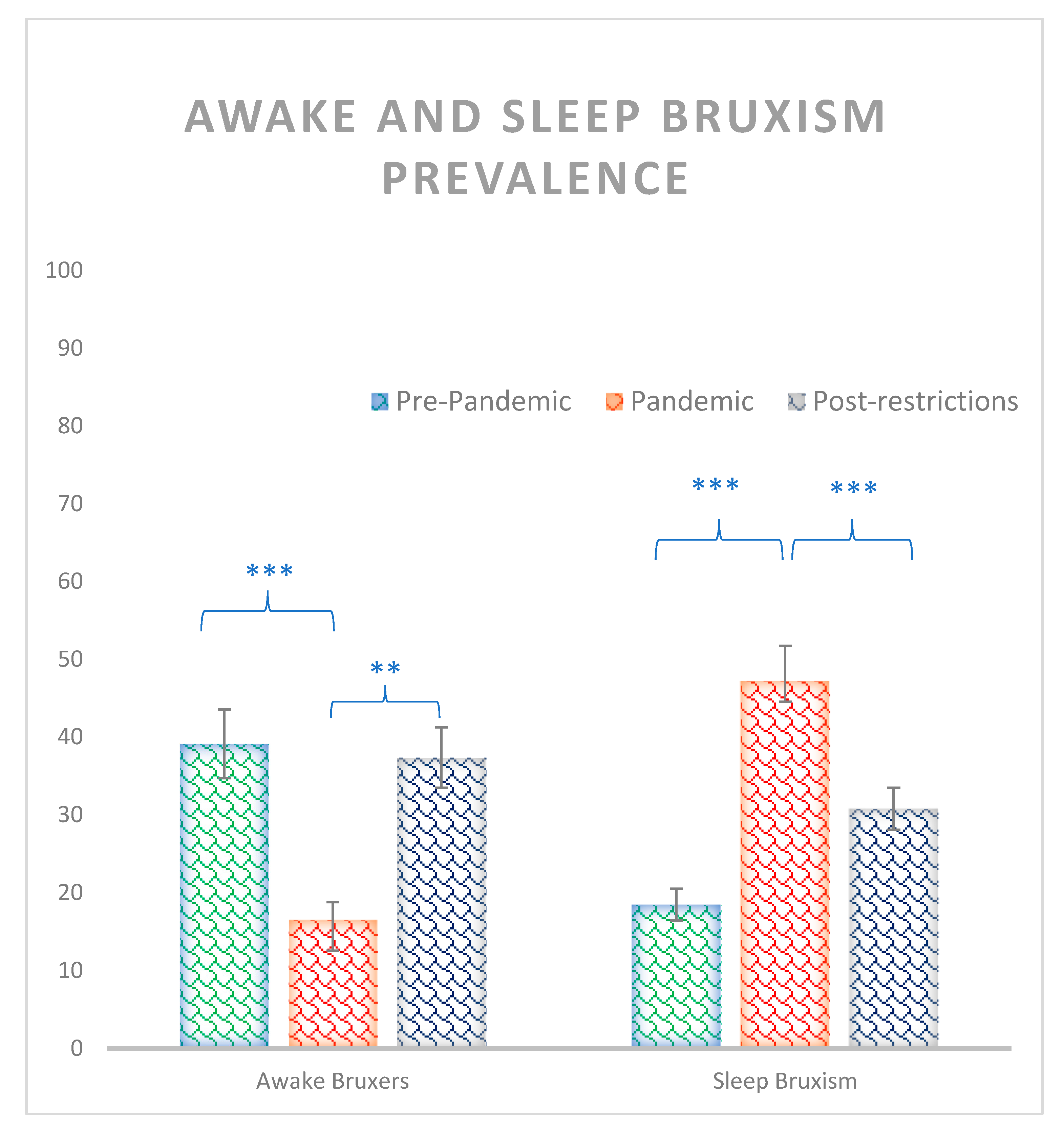 Ijerph 20 02452 g001