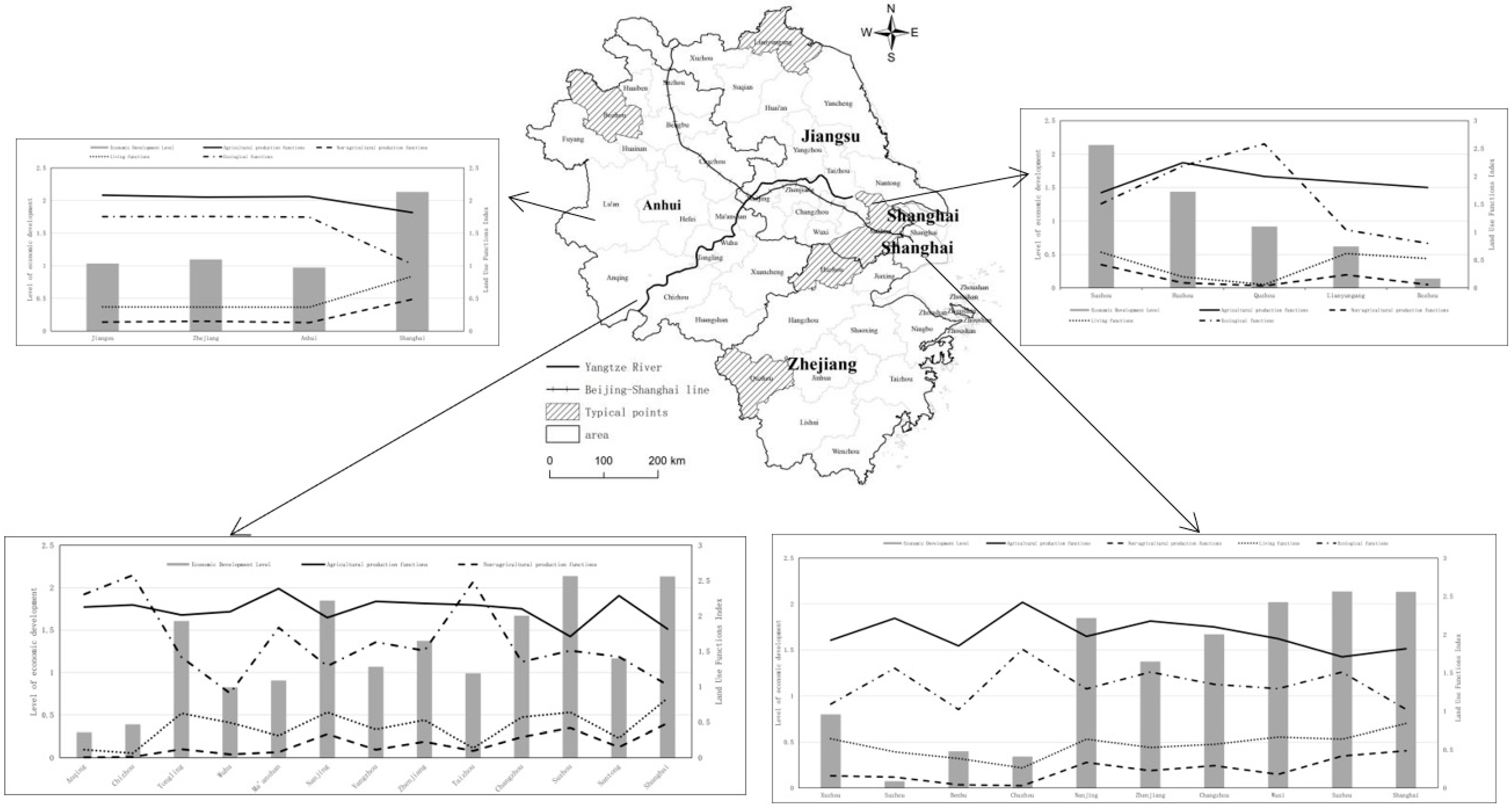 Ijerph 20 02461 g009