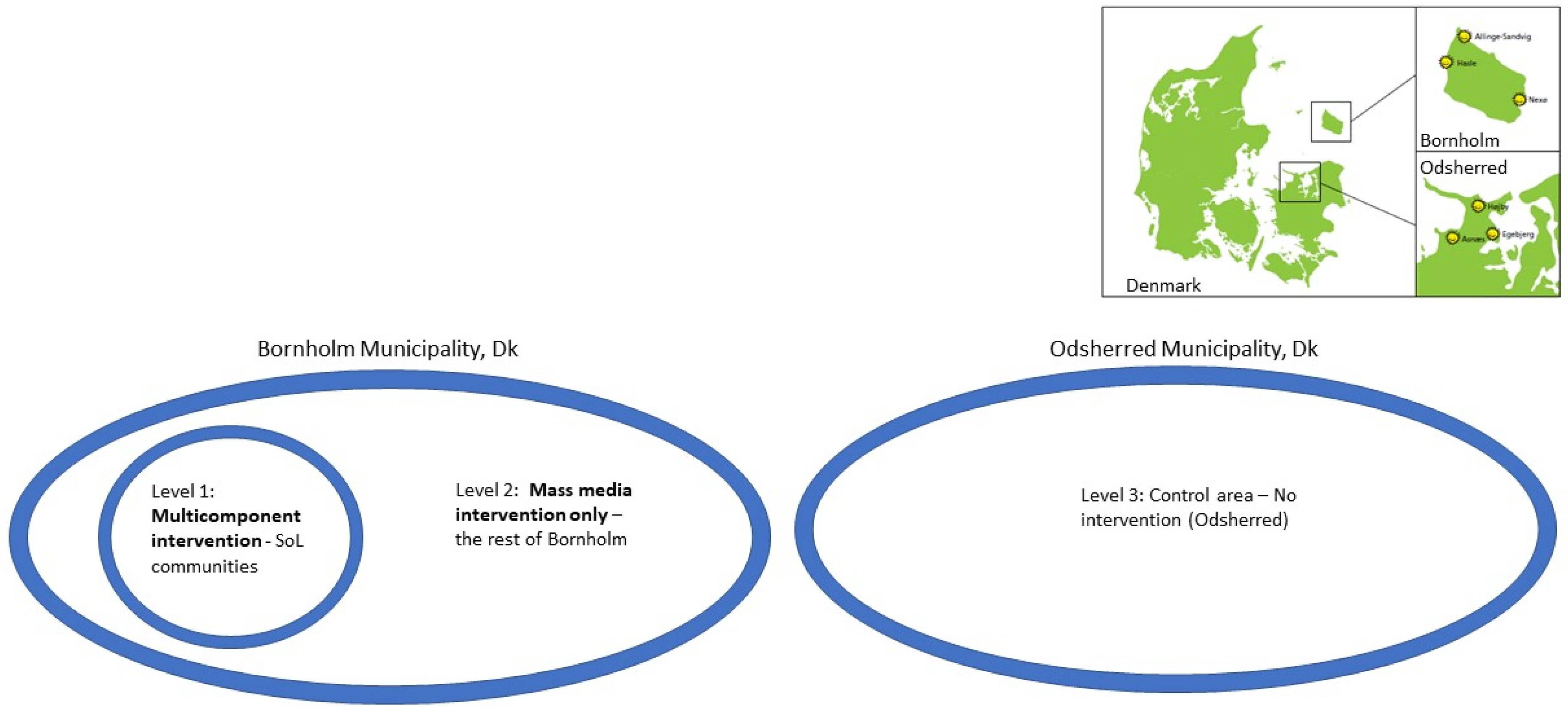 Ijerph 20 02478 g001