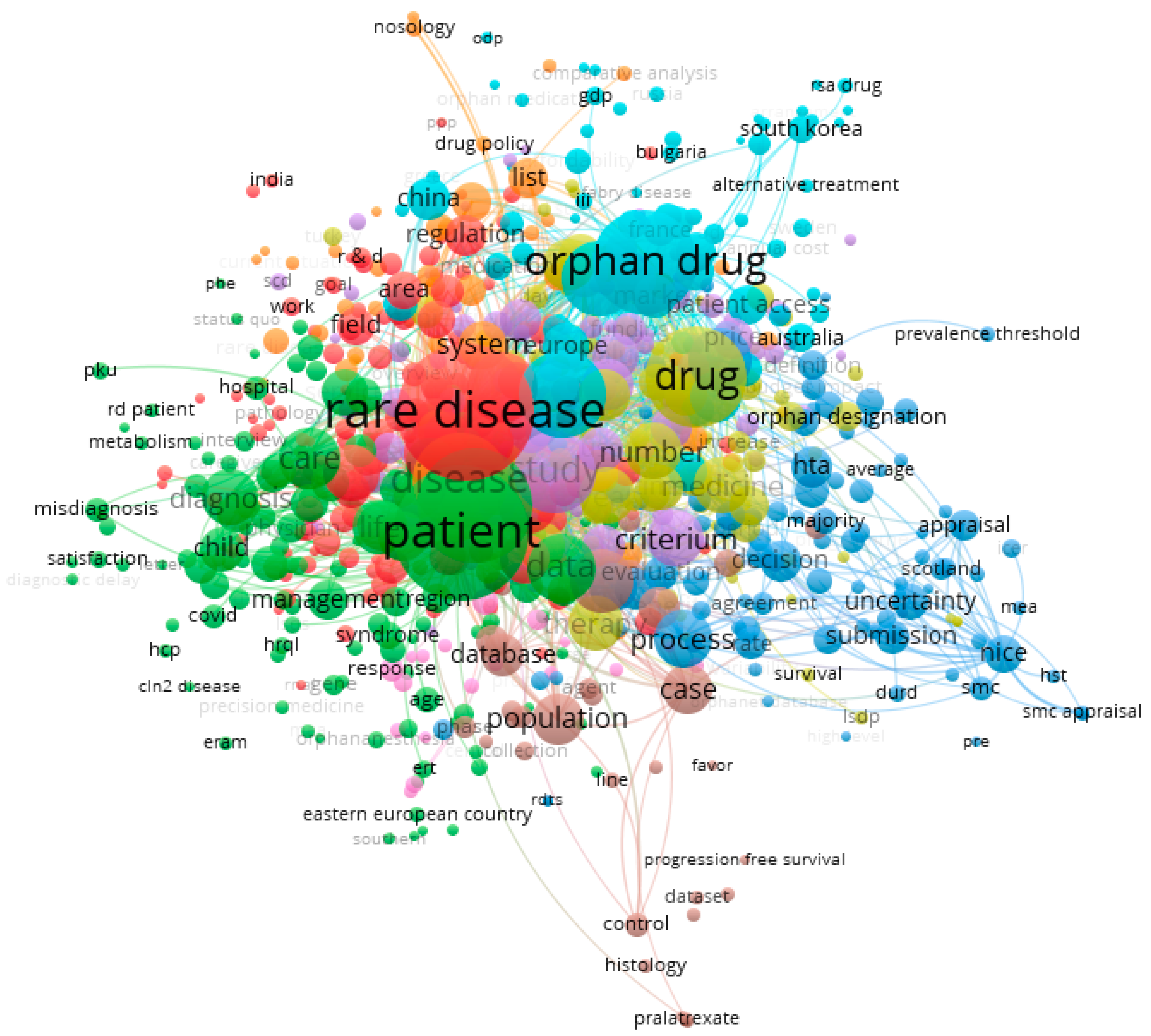 Ijerph 20 02483 g003