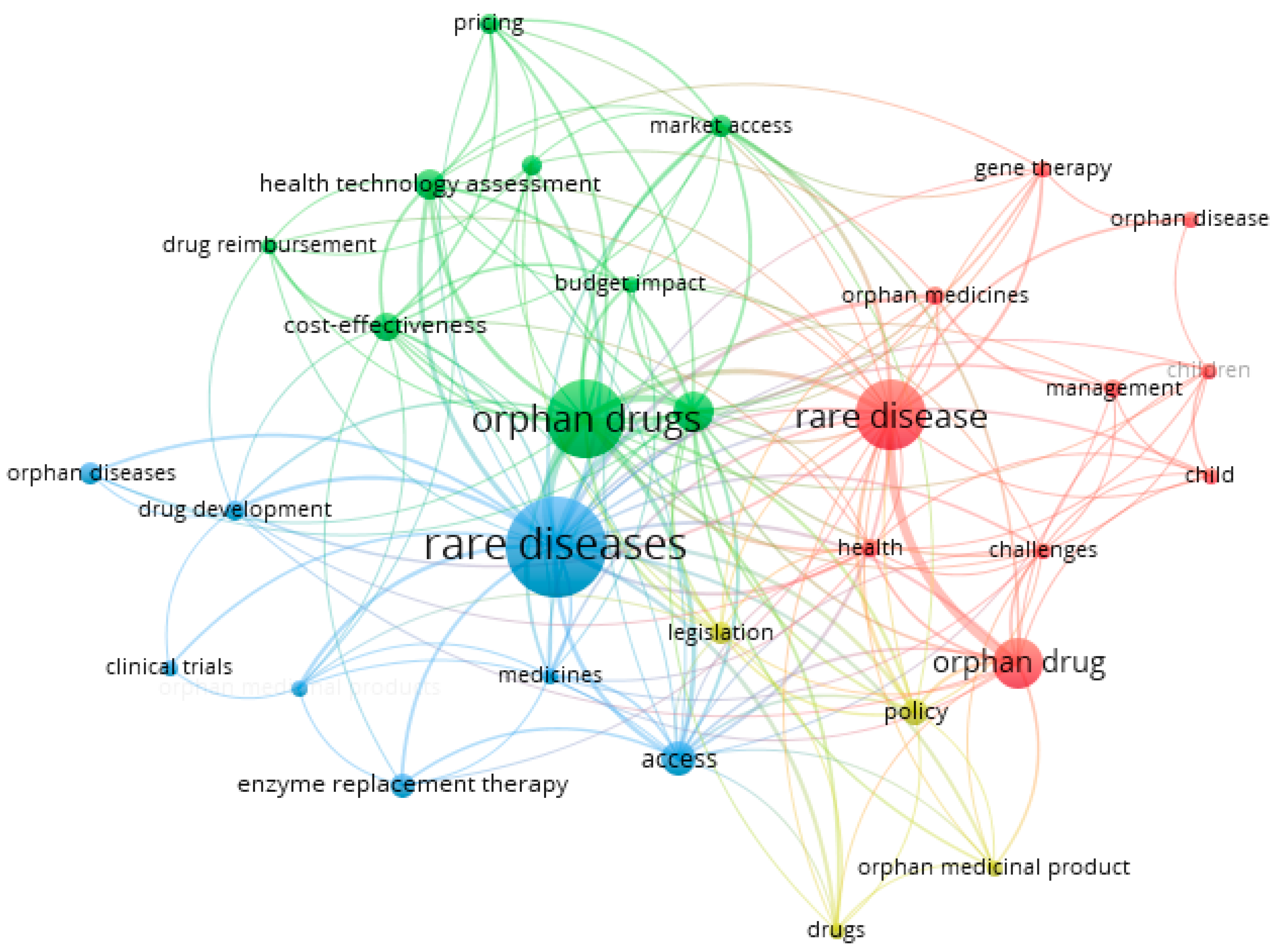 Ijerph 20 02483 g004