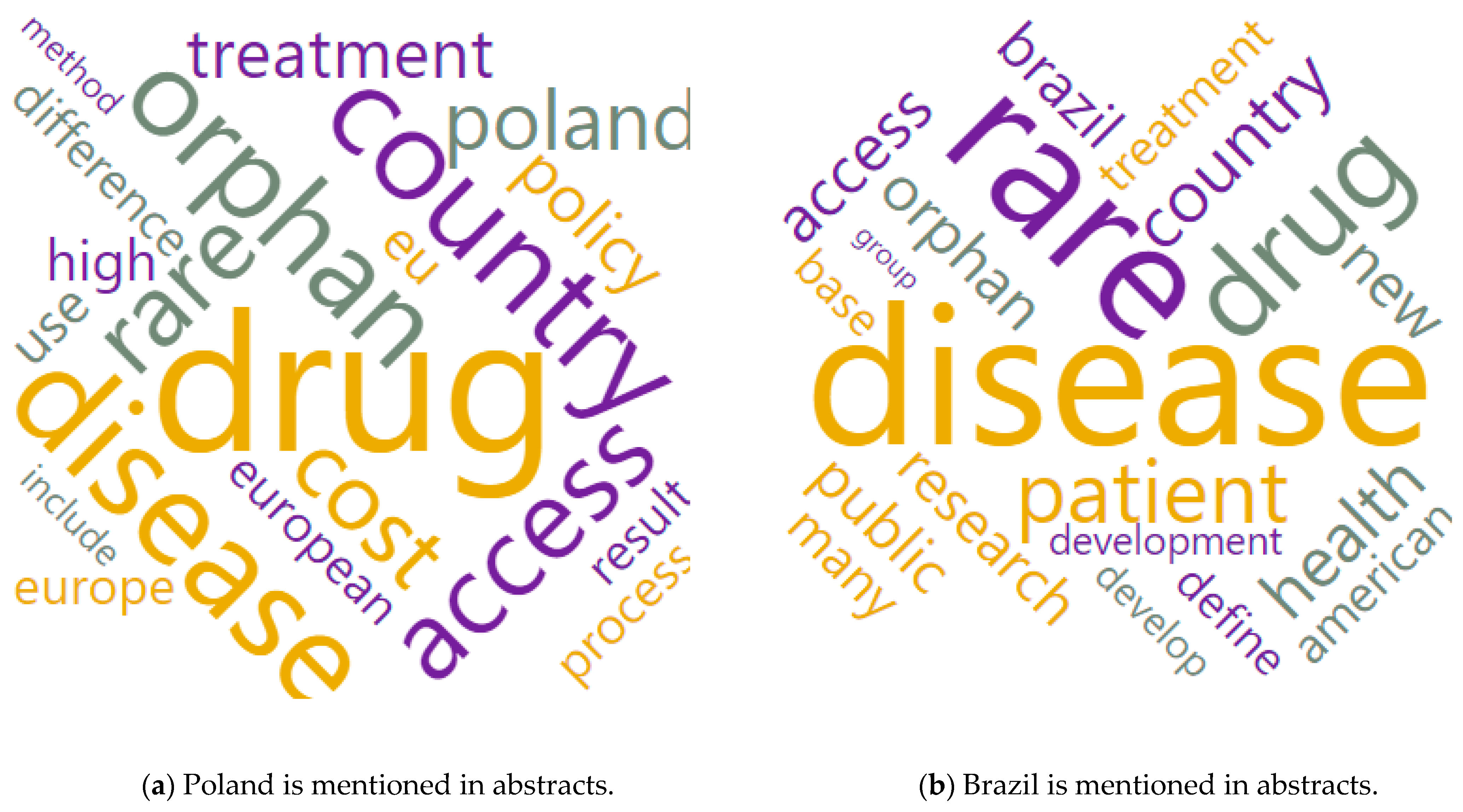 Ijerph 20 02483 g006