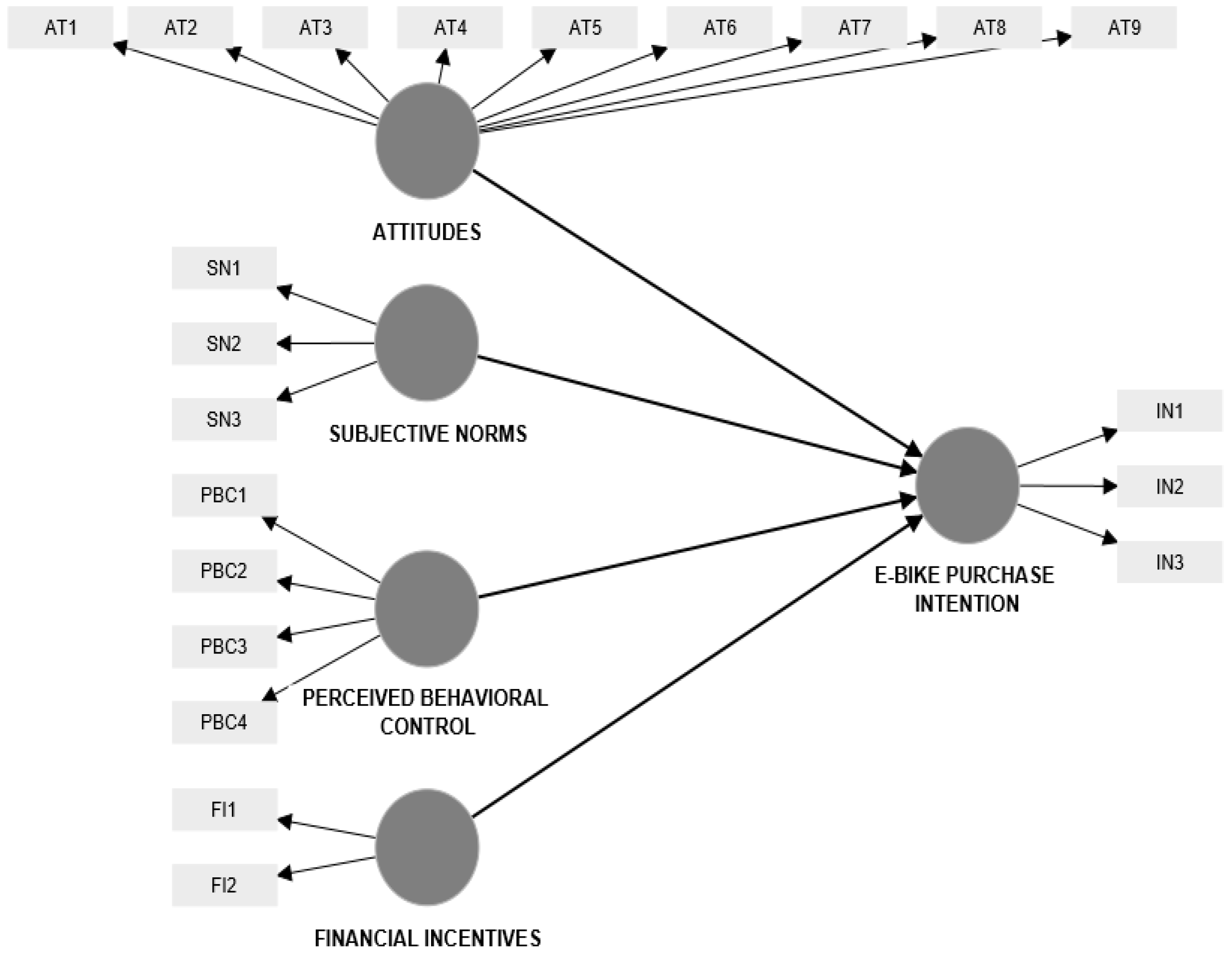 Ijerph 20 02495 g002