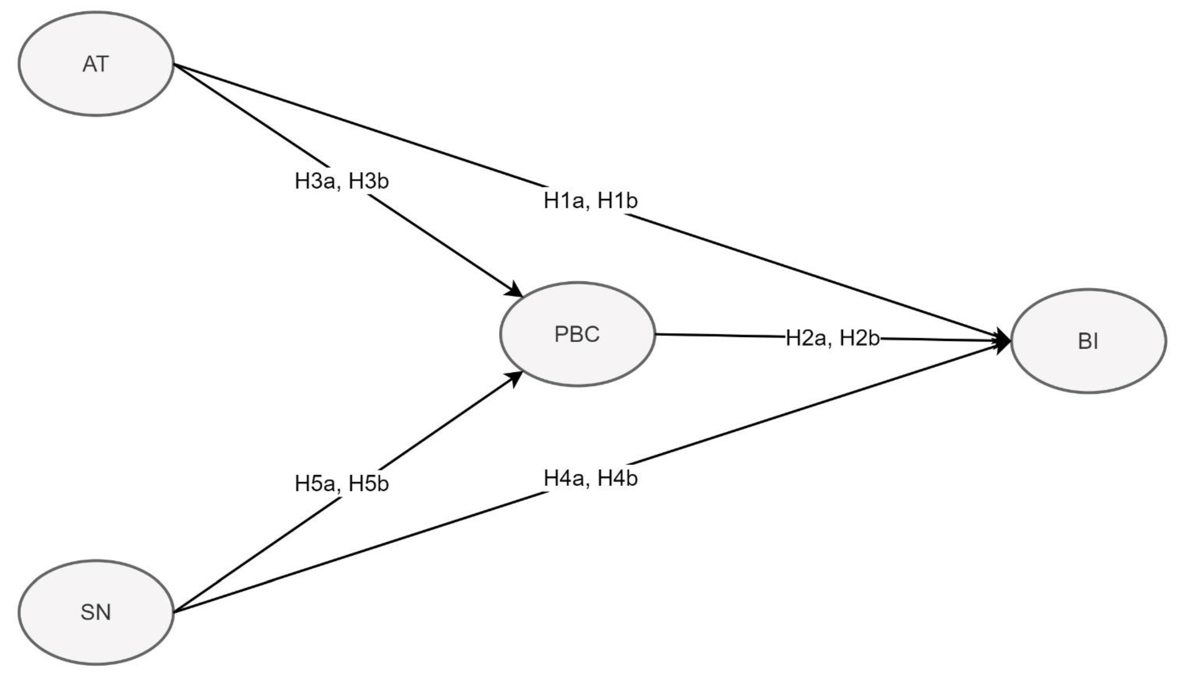 Ijerph 20 02518 g002