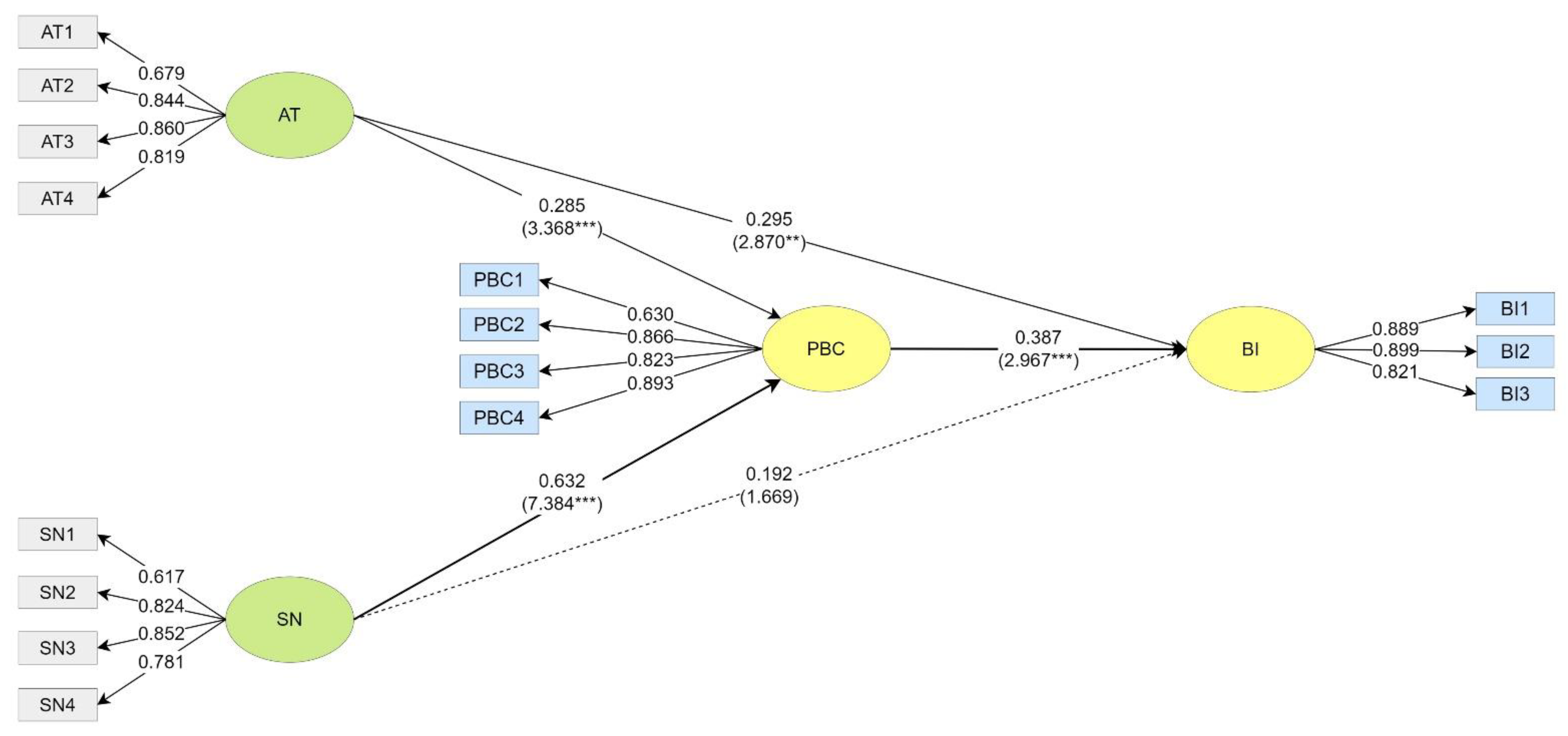 Ijerph 20 02518 g004