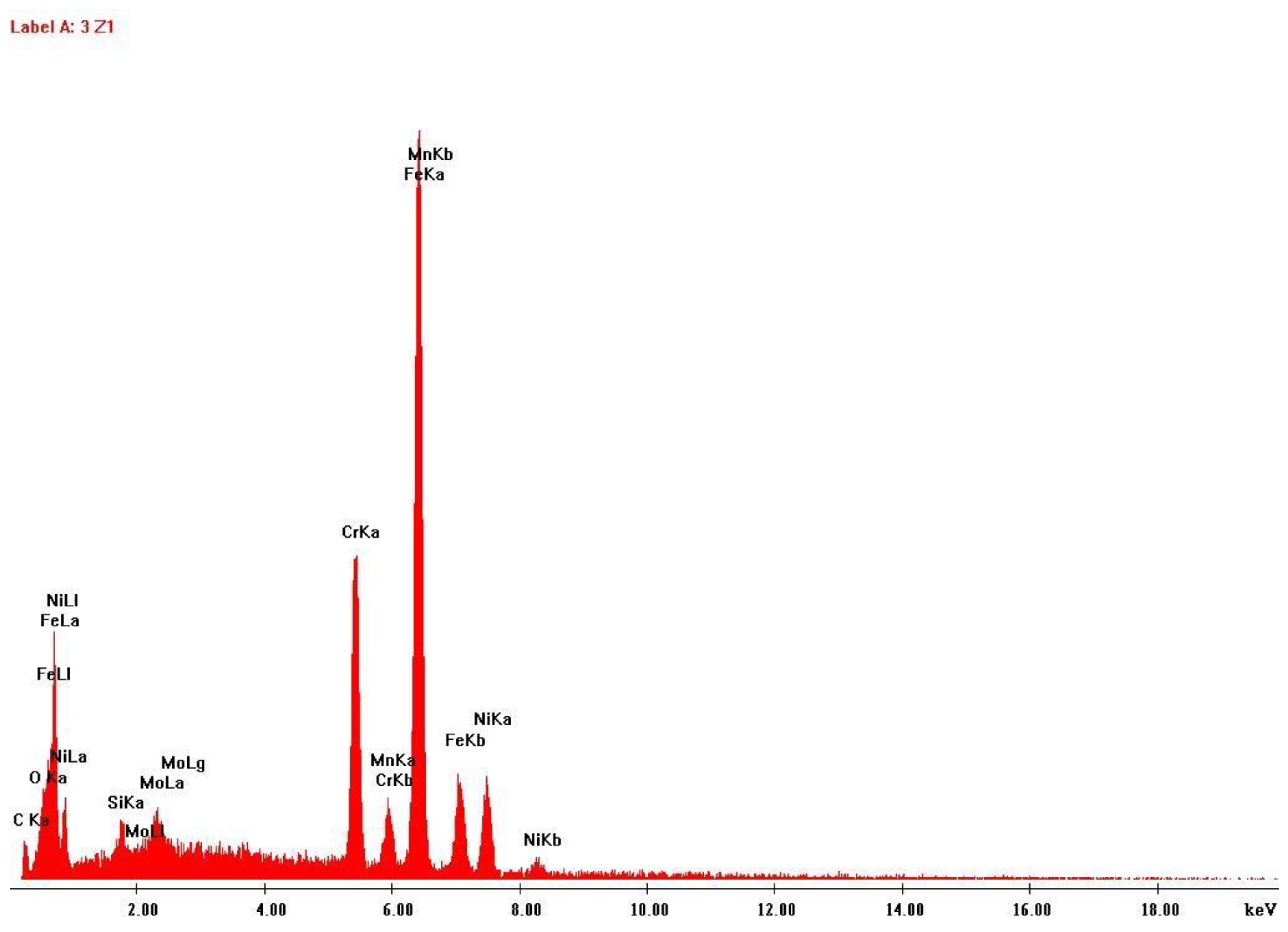 Ijerph 20 02519 g004