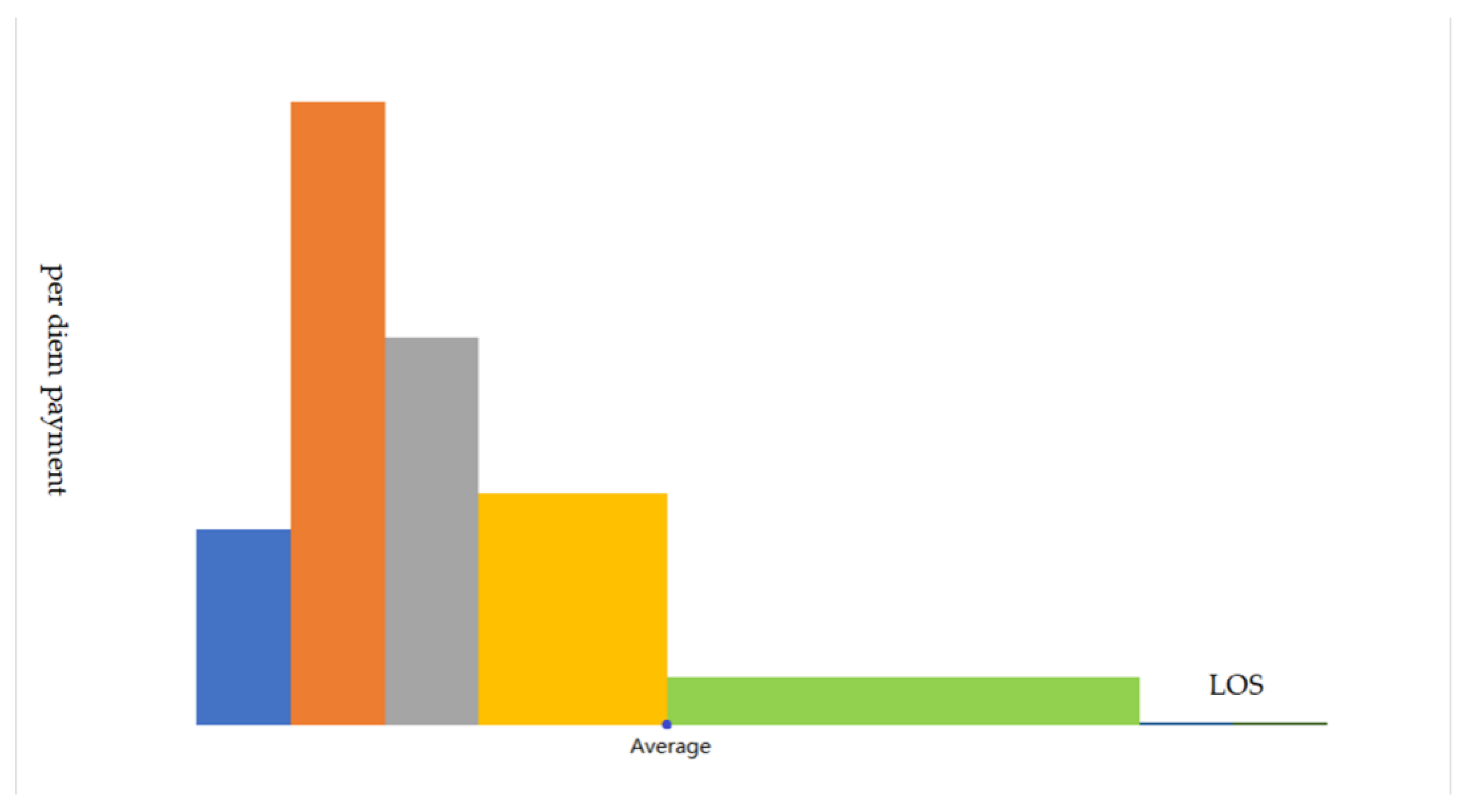 Ijerph 20 02522 g001