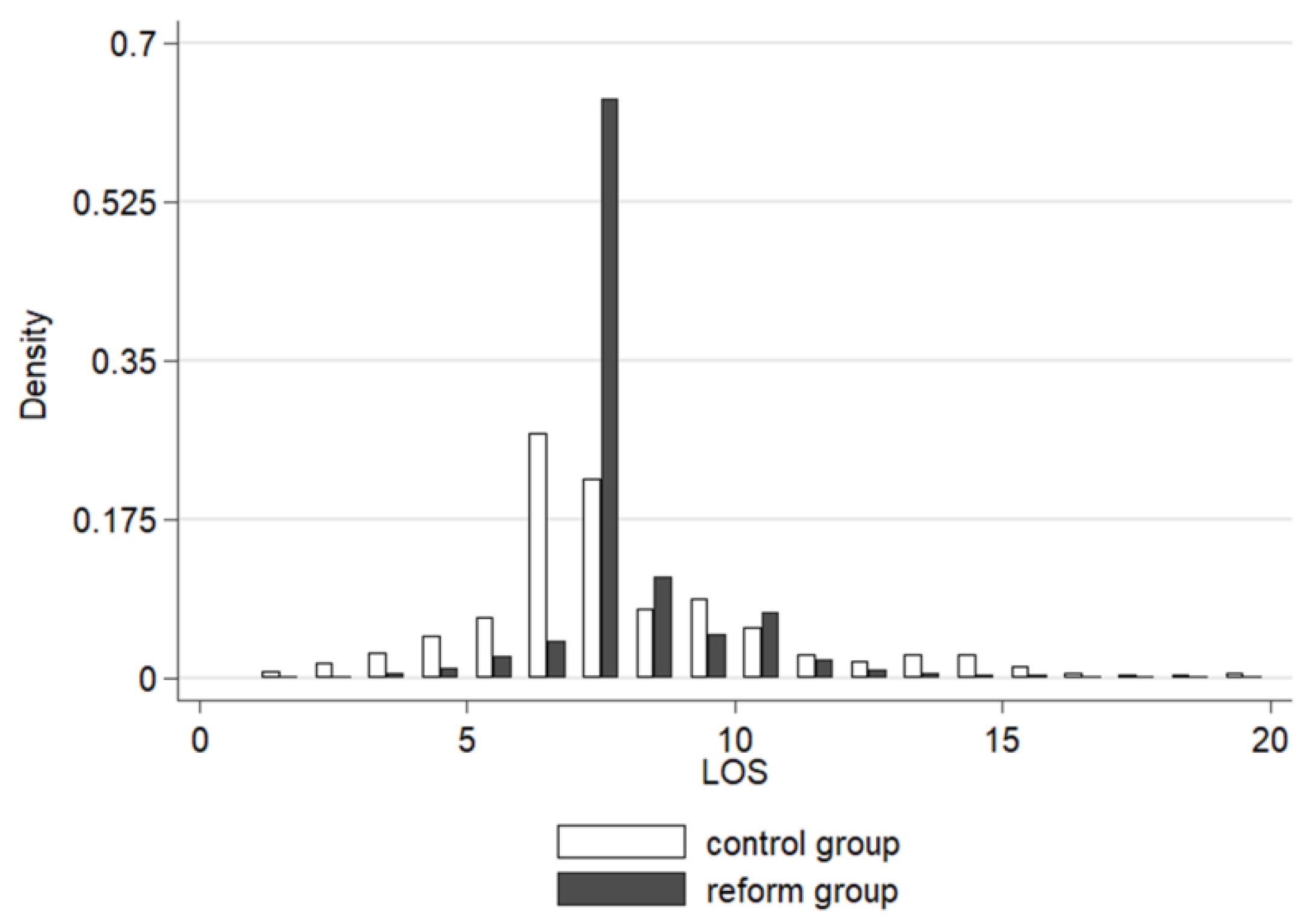 Ijerph 20 02522 g004
