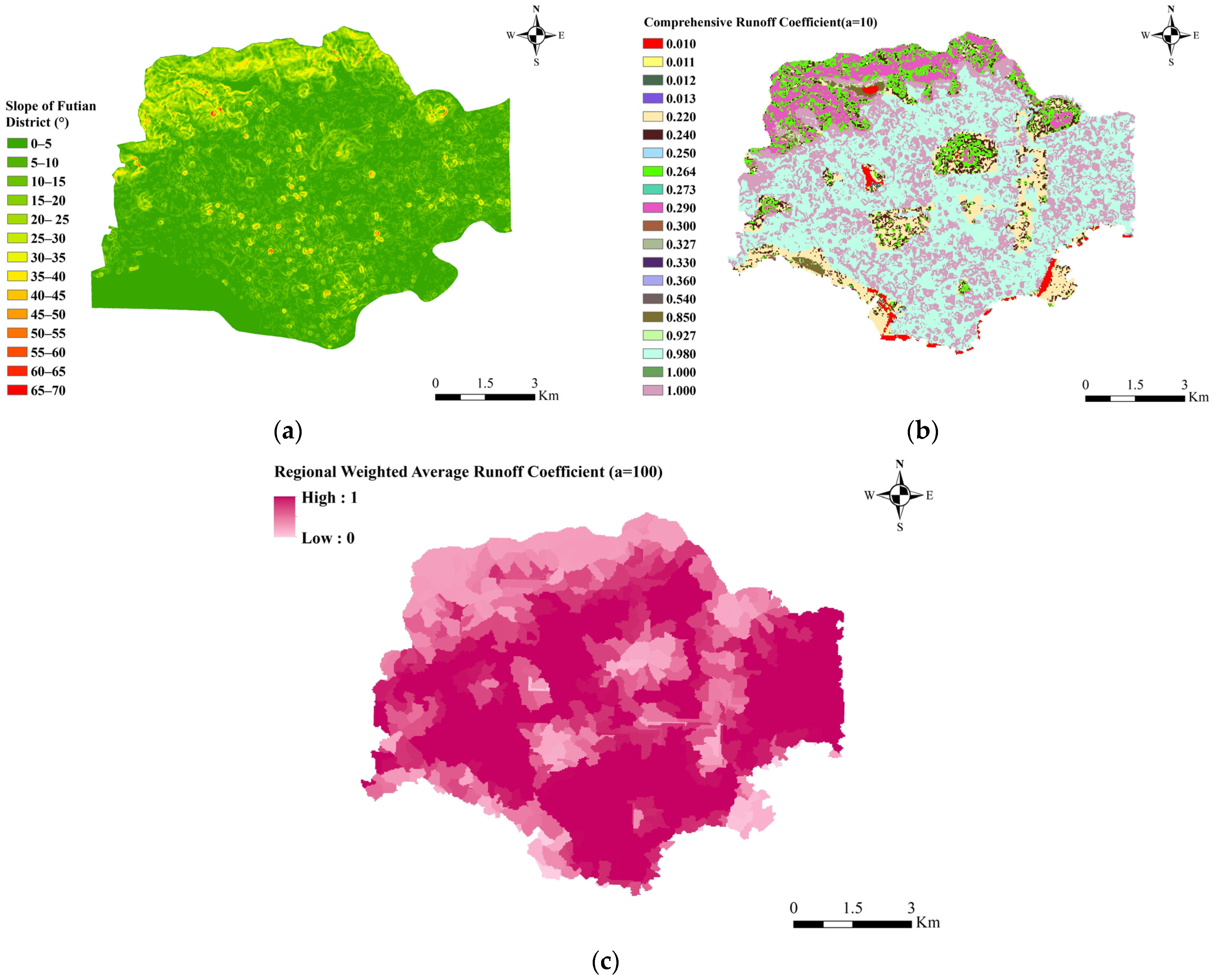 Ijerph 20 02528 g007