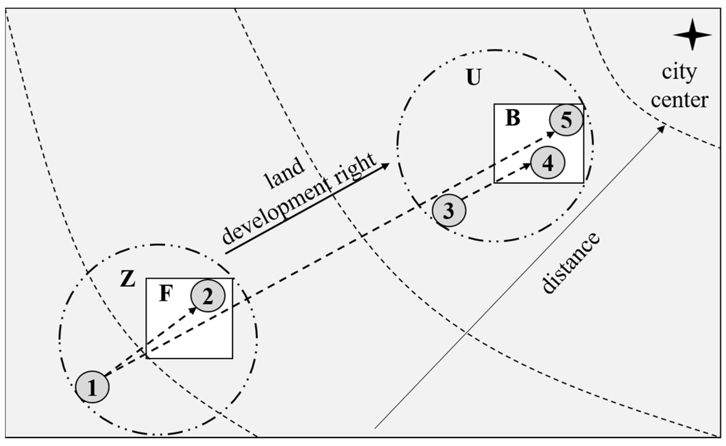 Ijerph 20 02560 g001 Ijerph 20 02560 g001