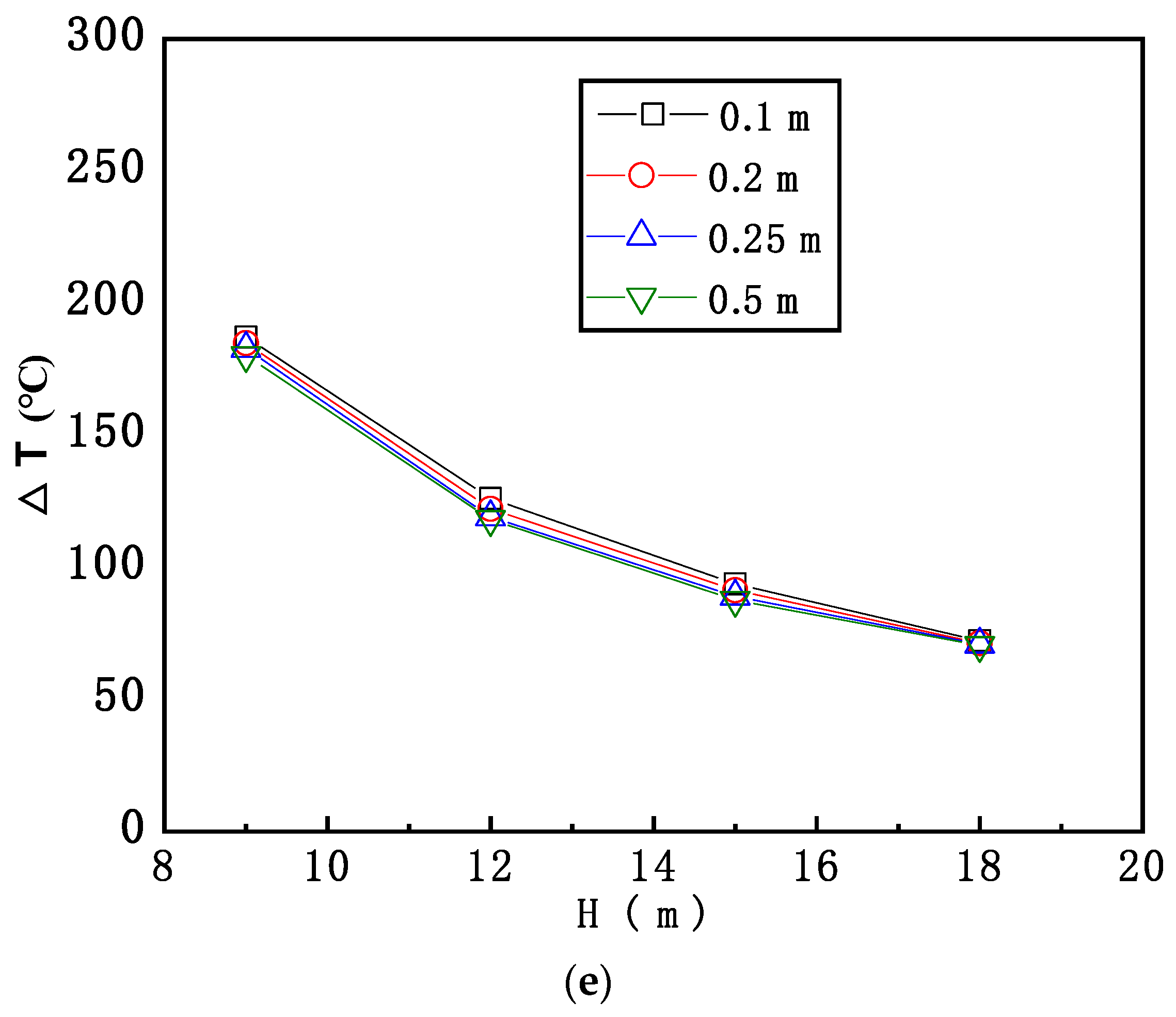 Ijerph 20 02568 g002b