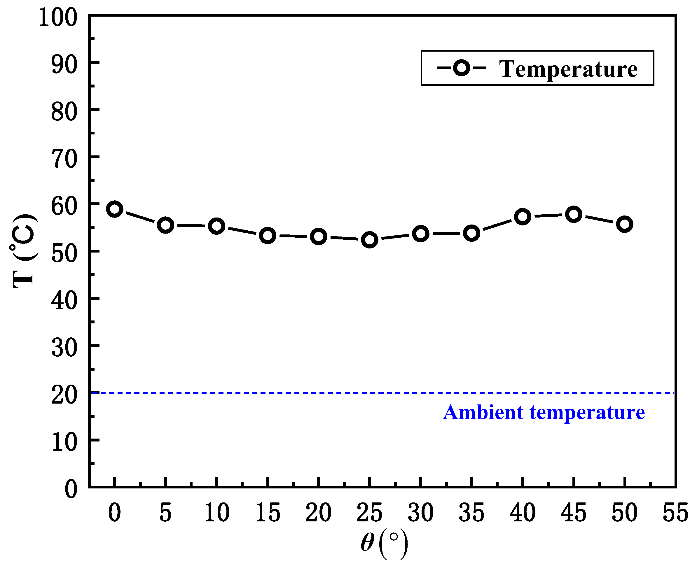 Ijerph 20 02568 g006