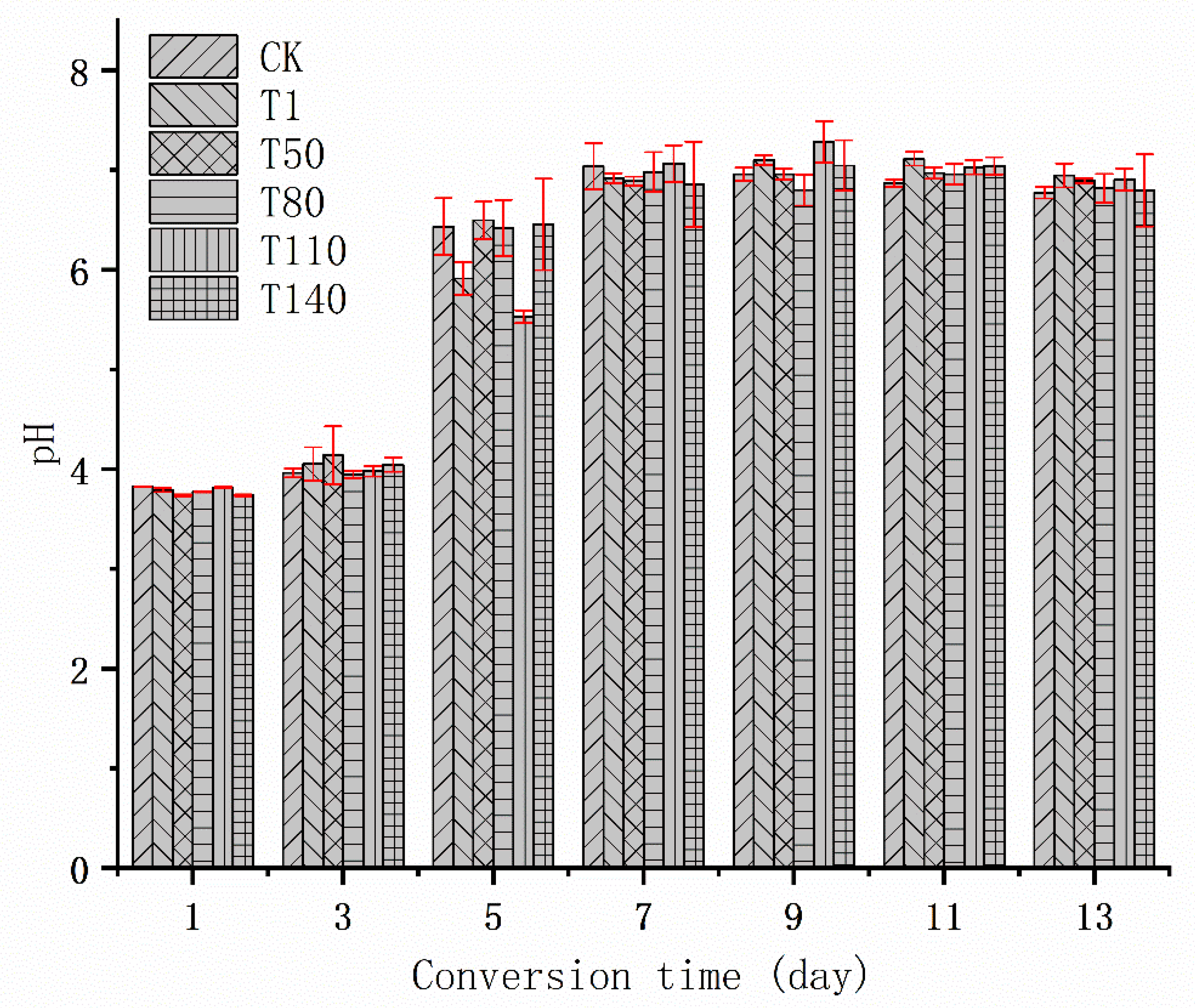 Ijerph 20 02577 g004