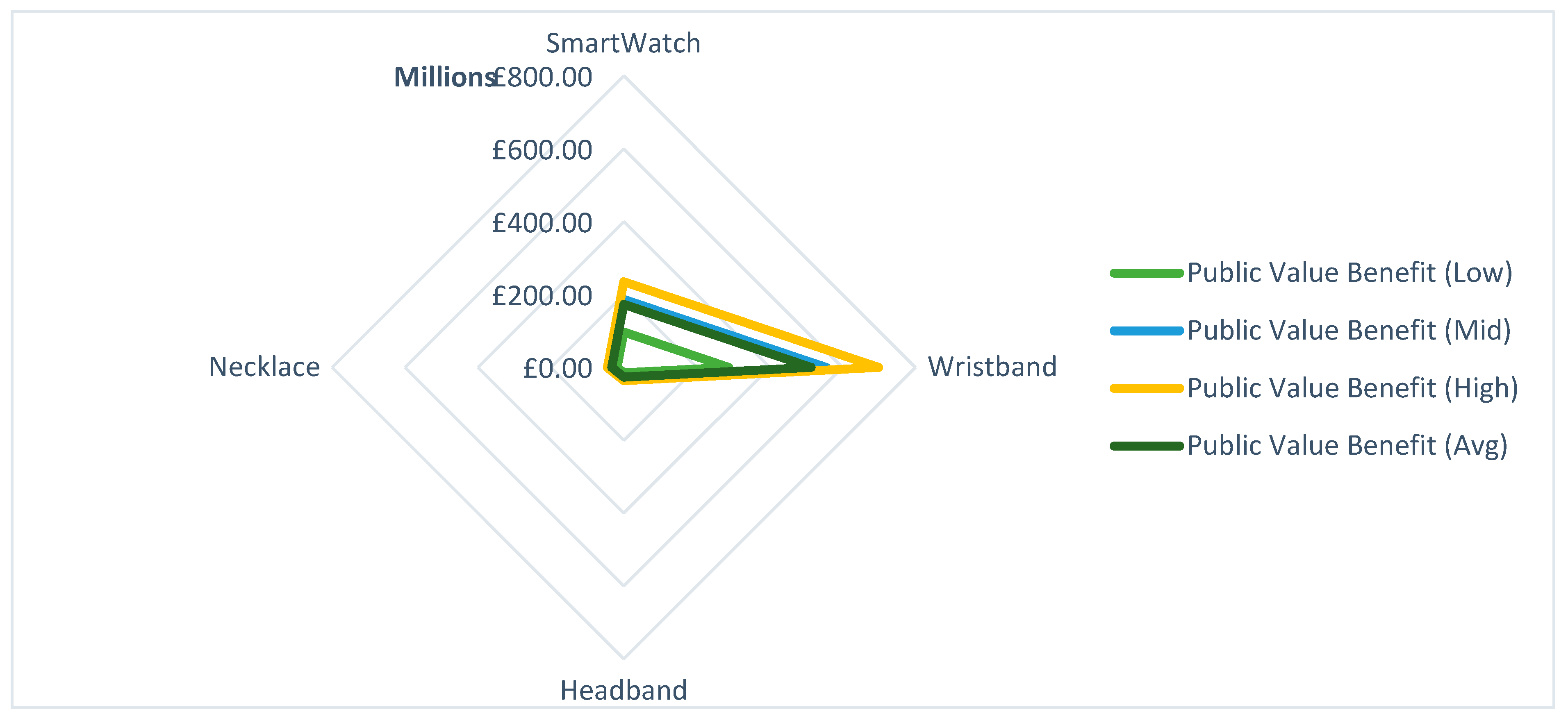 Ijerph 20 02636 g003