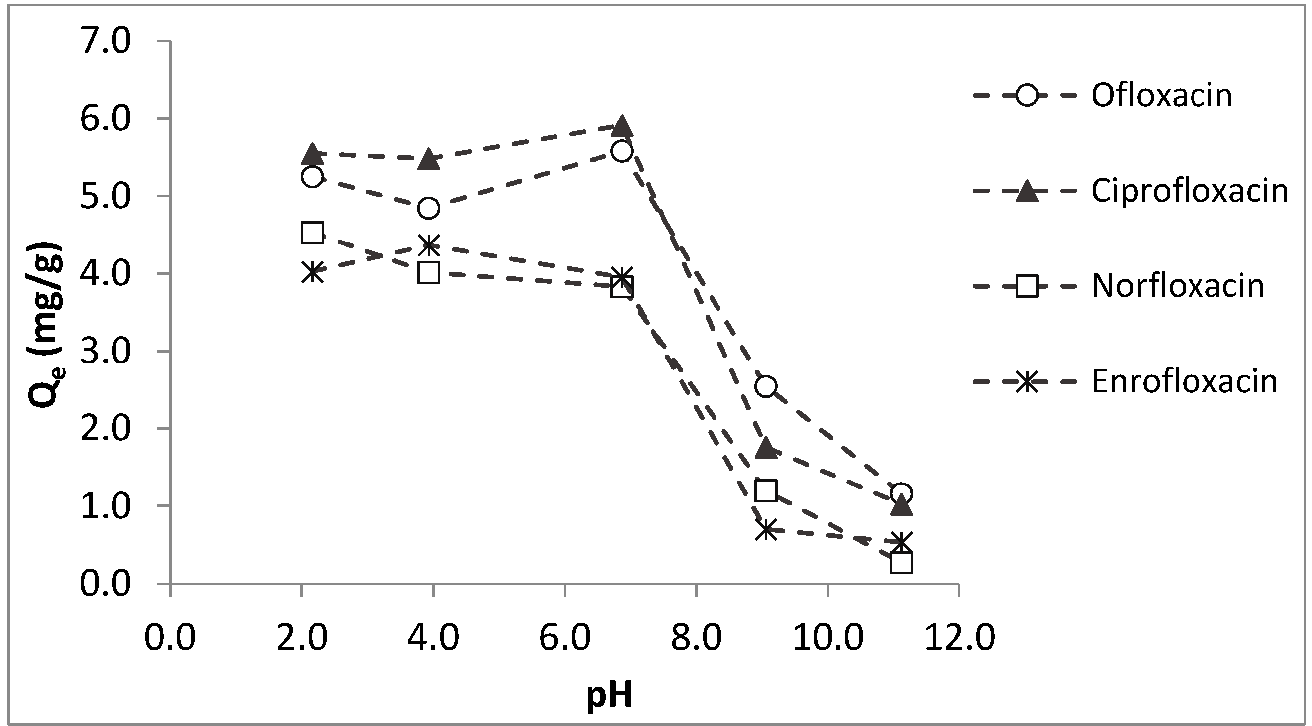 Ijerph 20 02646 g003 Ijerph 20 02646 g003