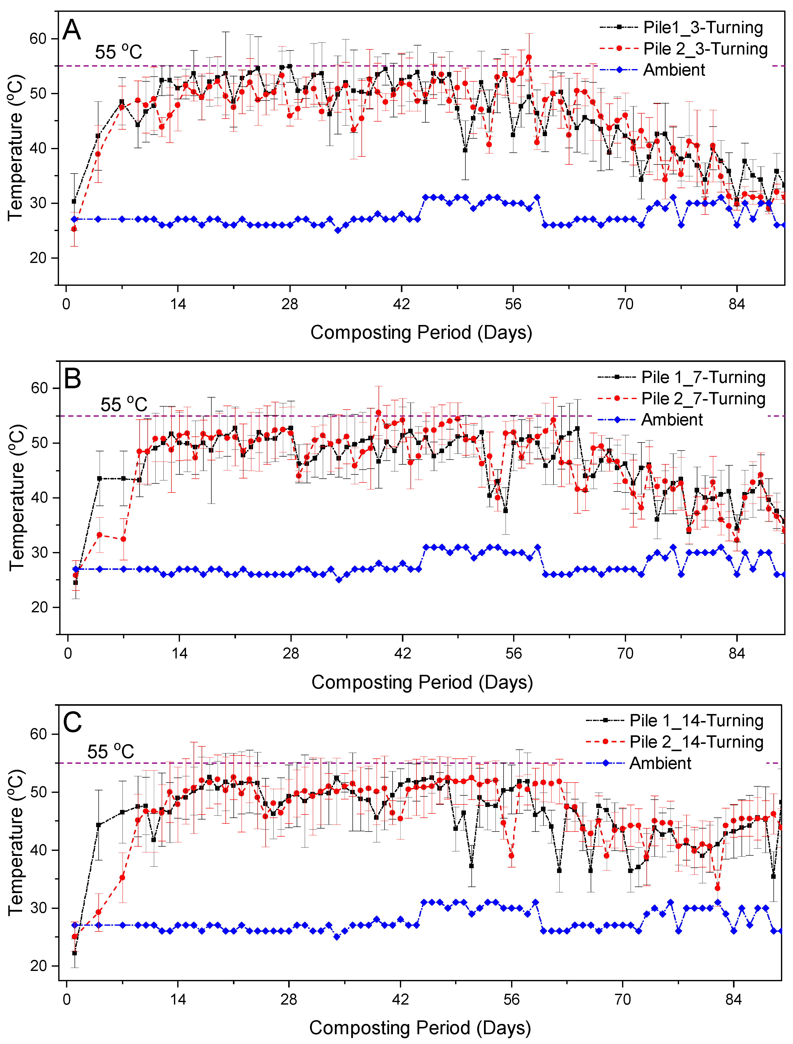 Ijerph 20 02668 g001 Ijerph 20 02668 g001