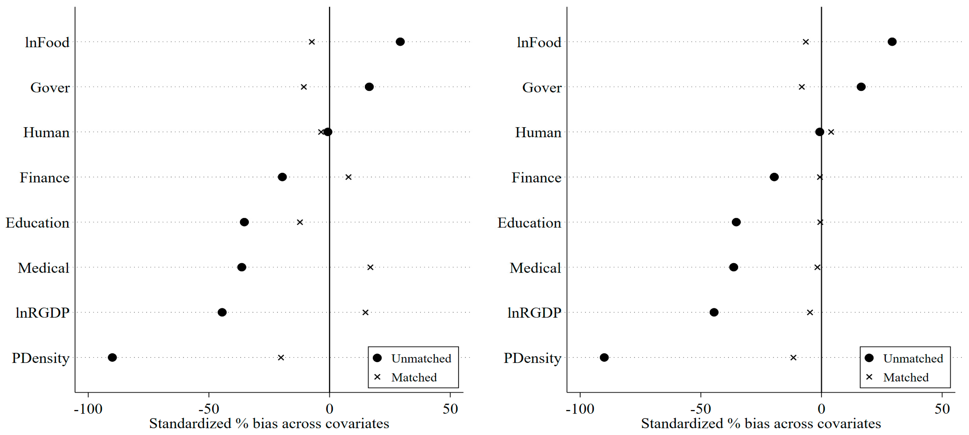Ijerph 20 02677 g001