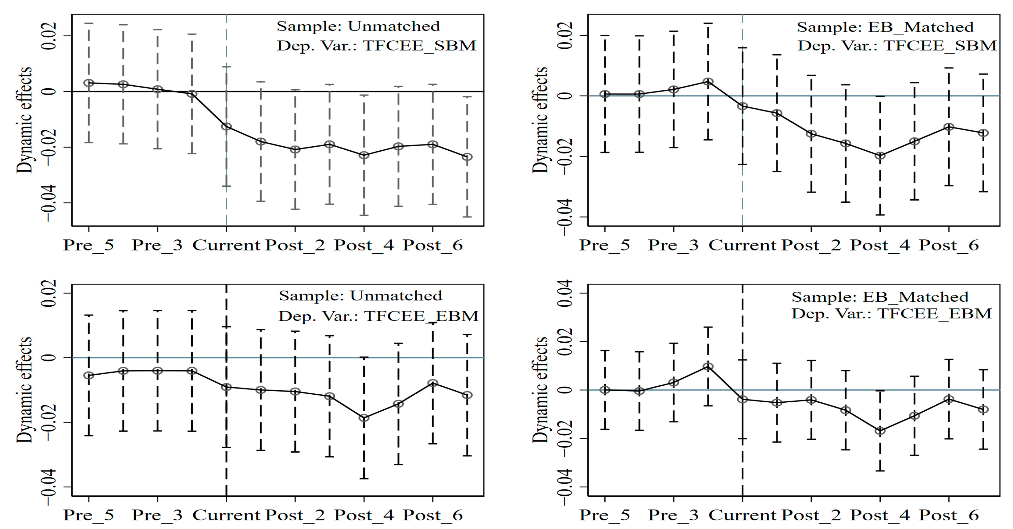 Ijerph 20 02677 g002