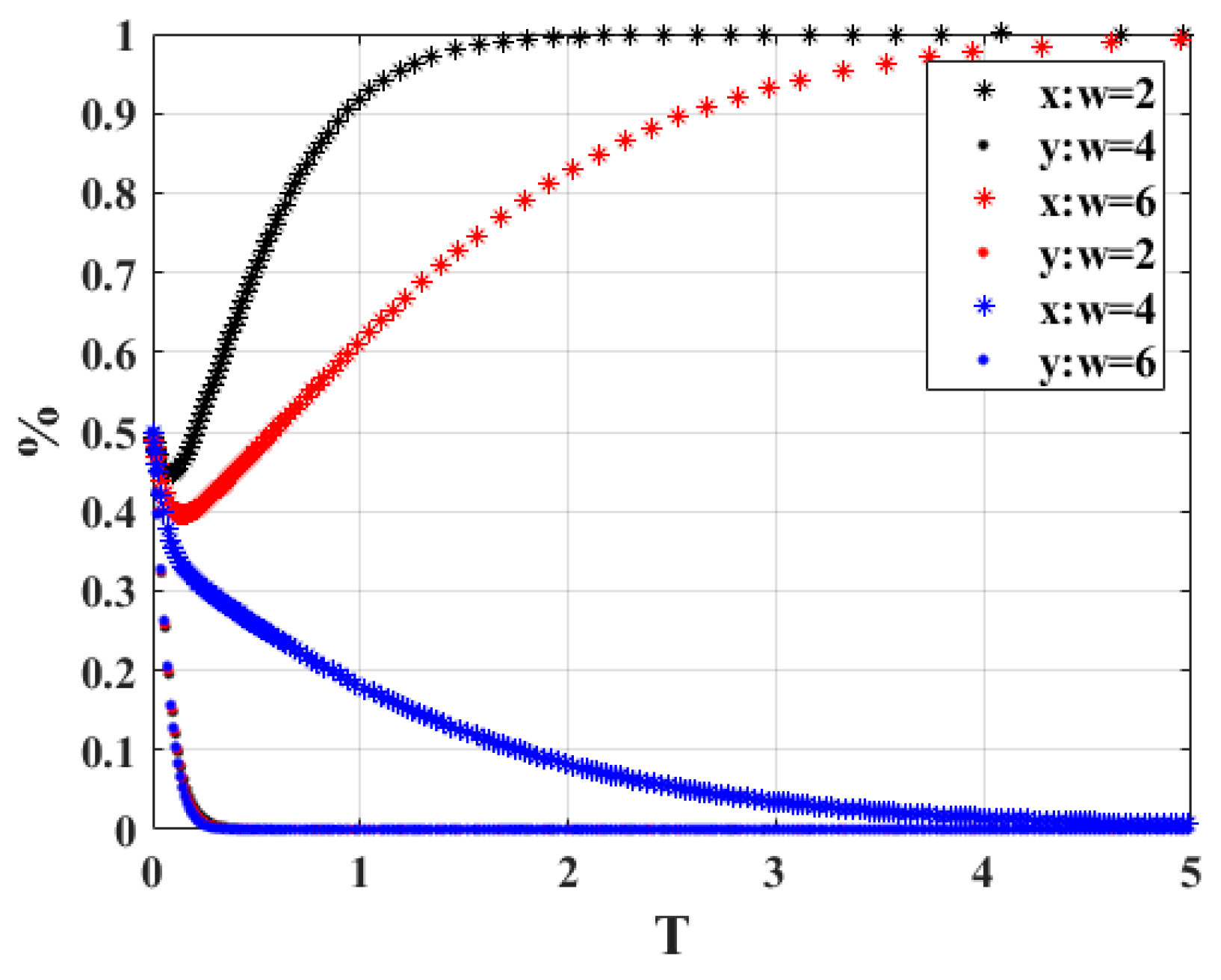 Ijerph 20 02686 g007