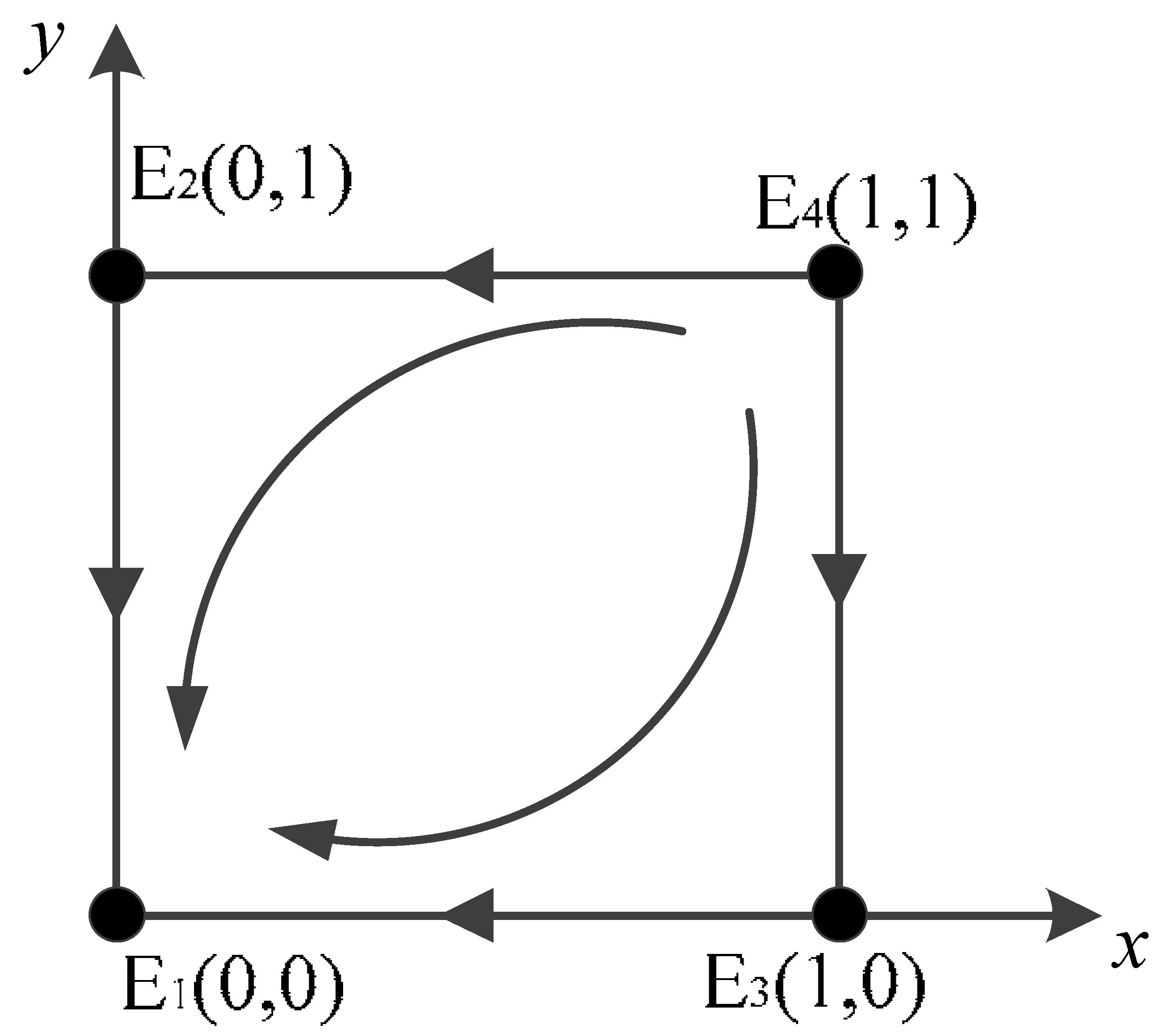 Ijerph 20 02686 i001