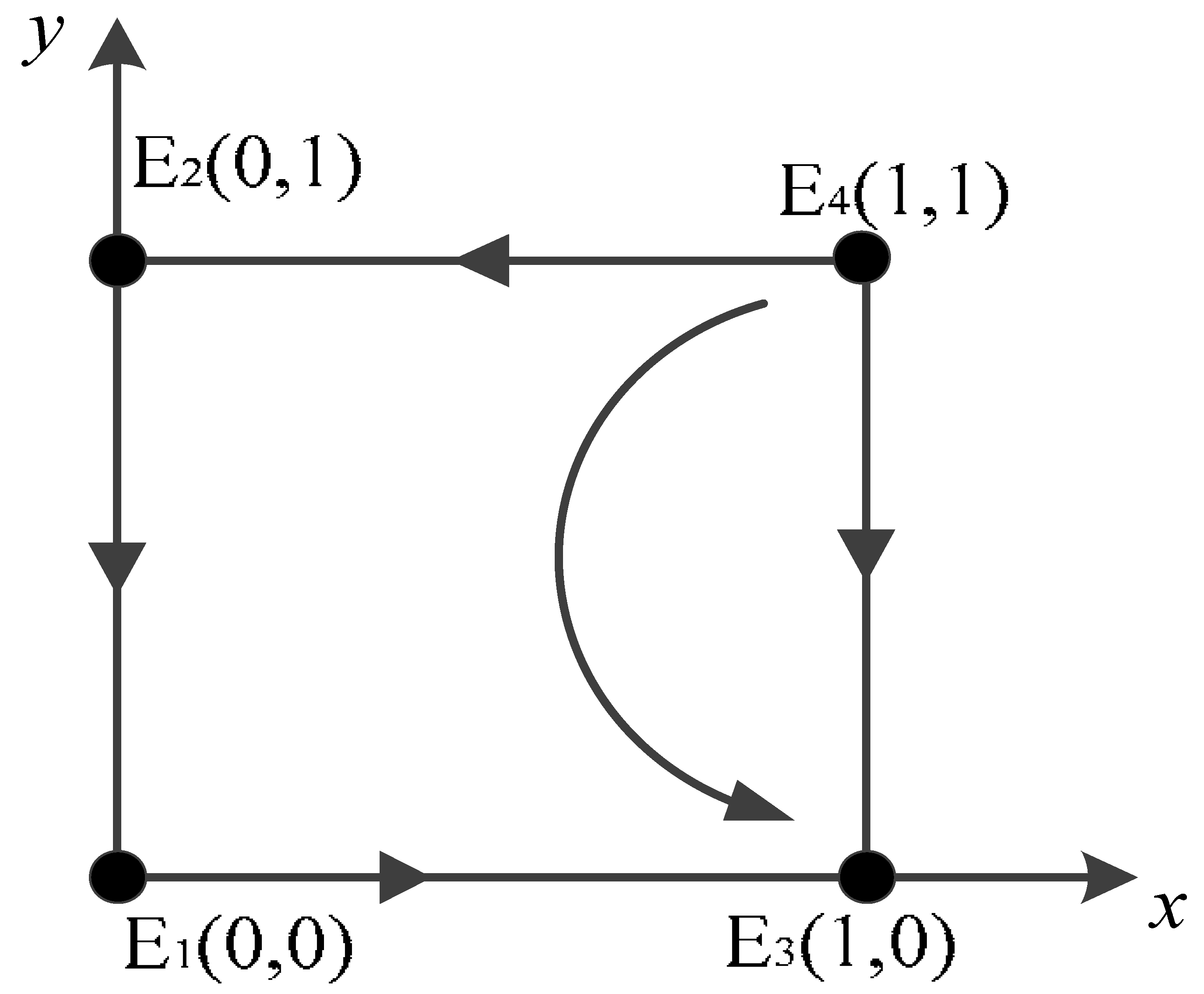 Ijerph 20 02686 i002