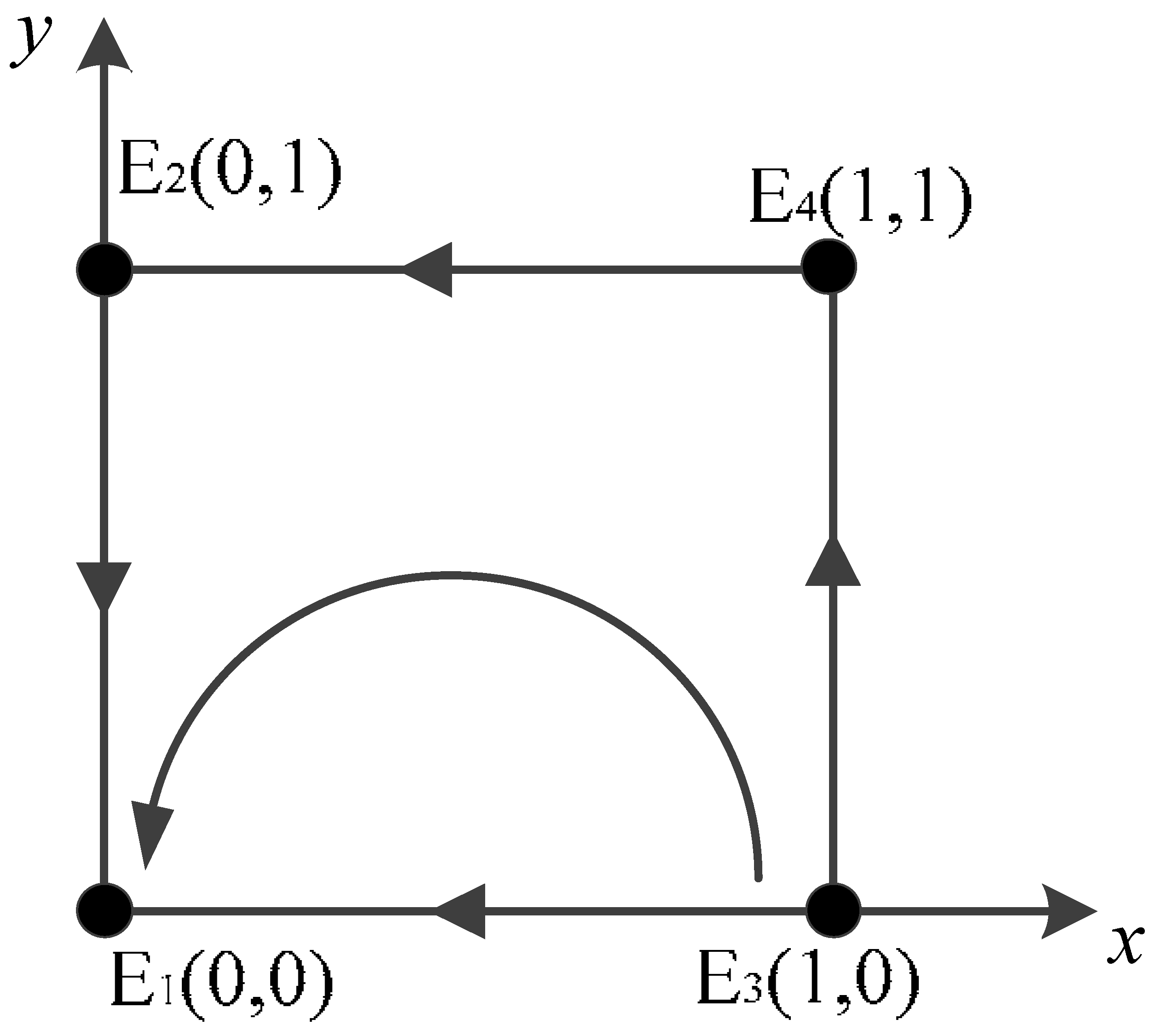 Ijerph 20 02686 i003