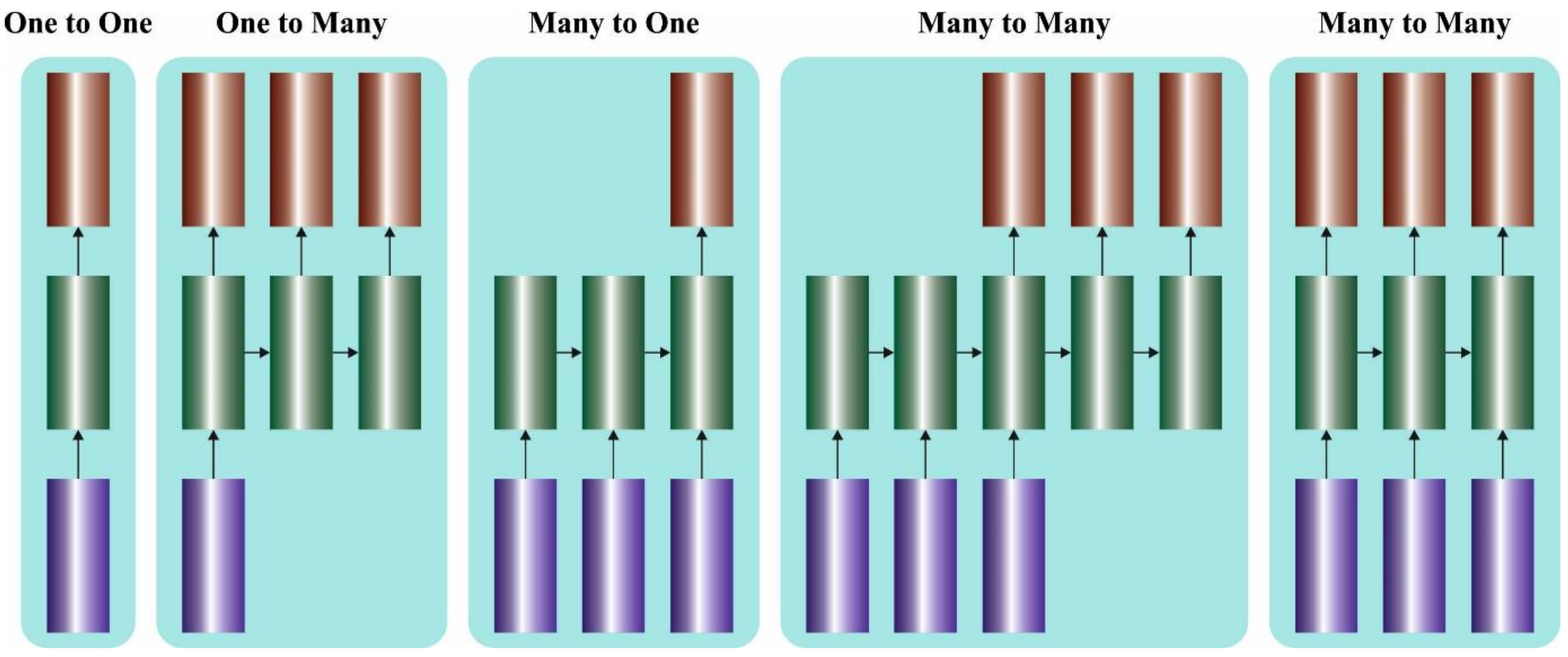 Ijerph 20 02696 g001