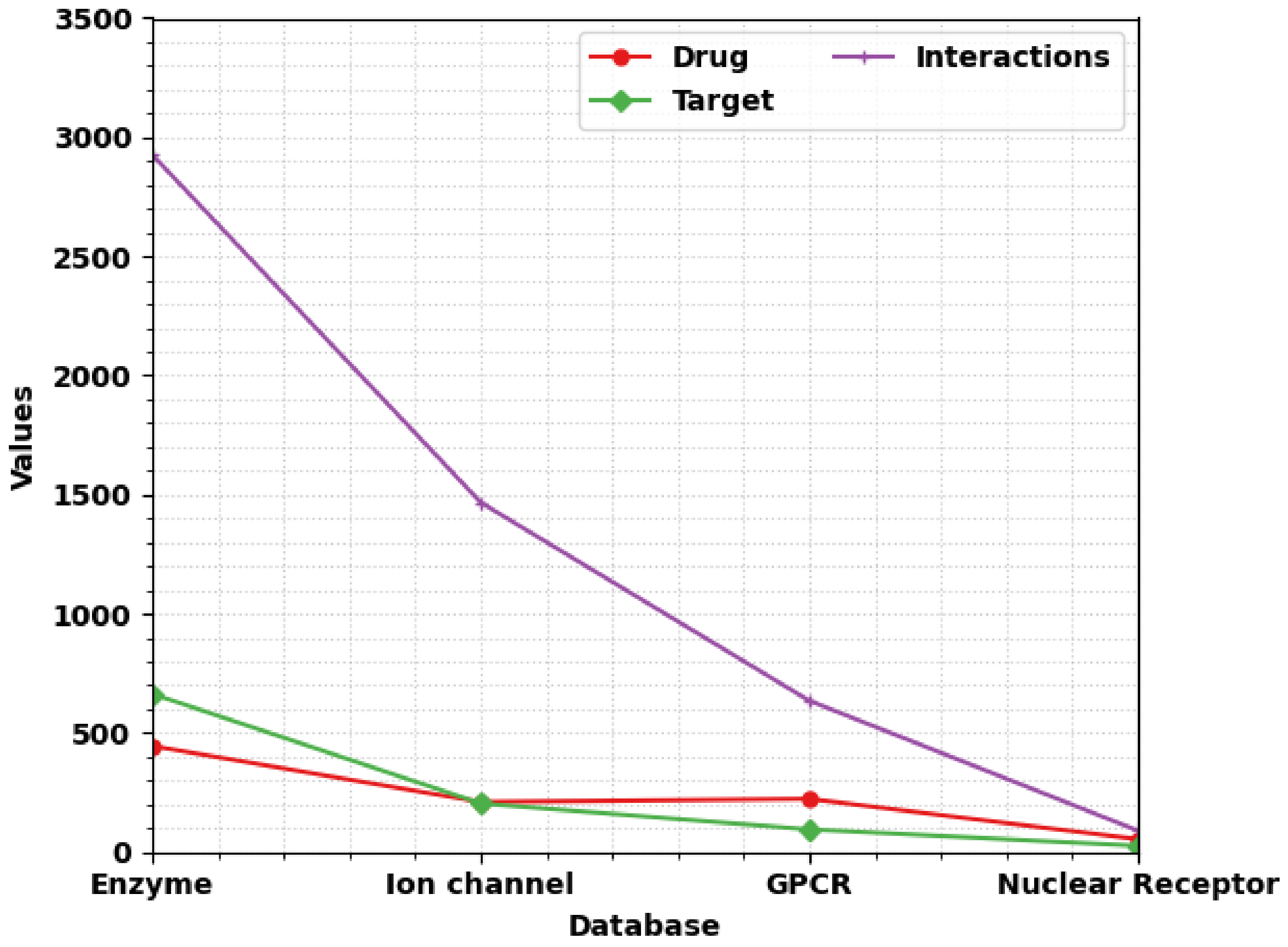 Ijerph 20 02696 g003