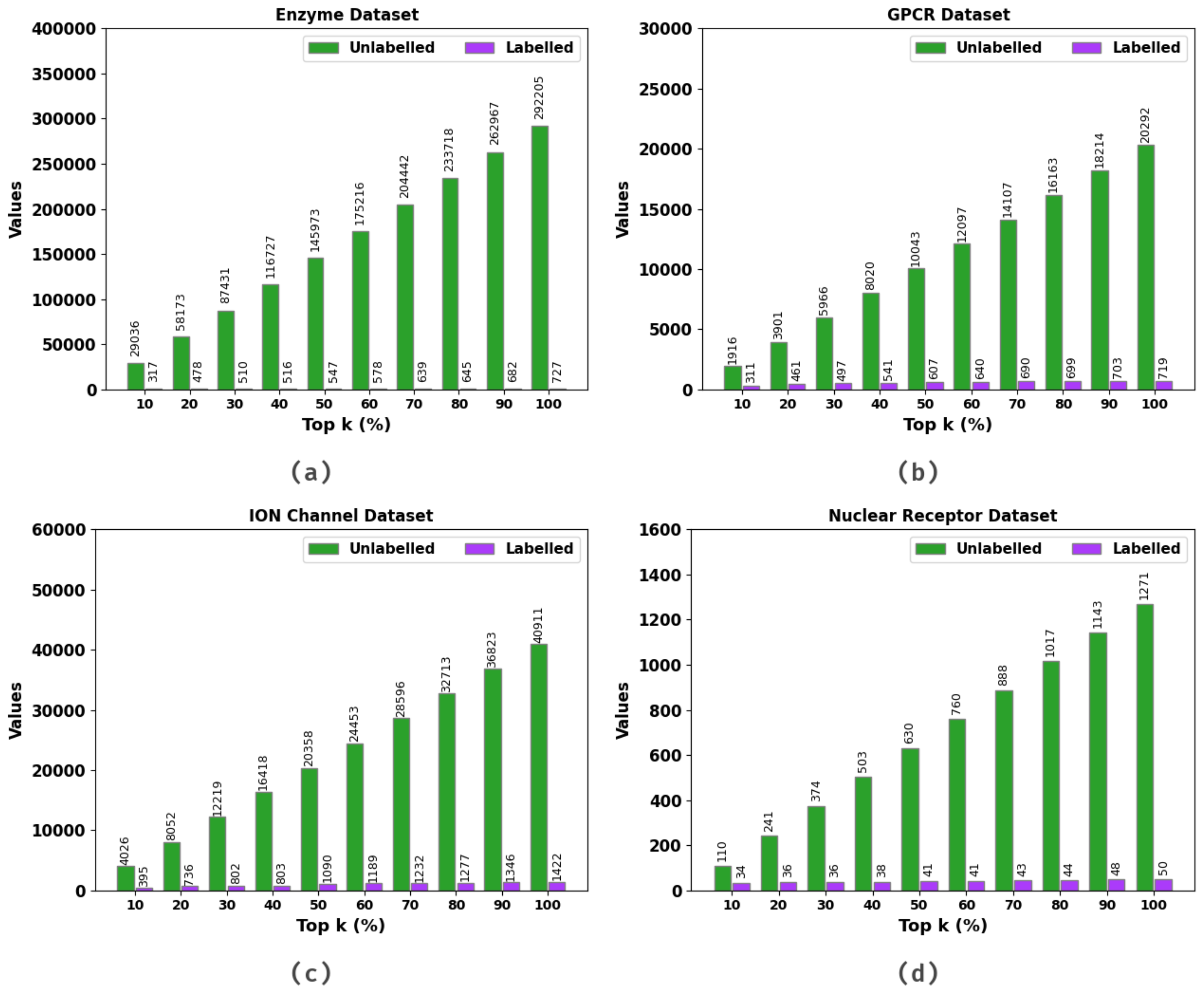 Ijerph 20 02696 g004