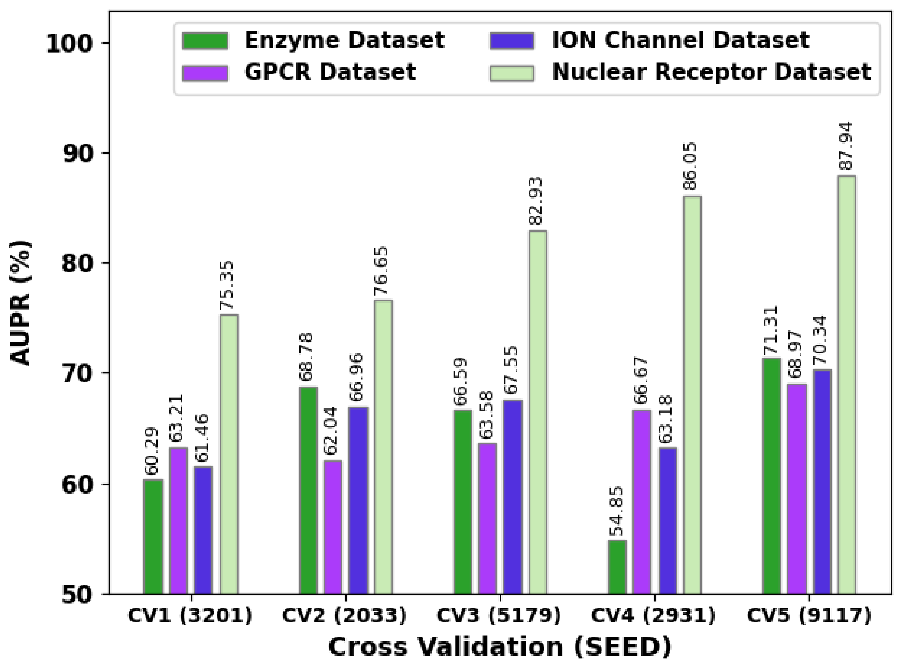 Ijerph 20 02696 g006