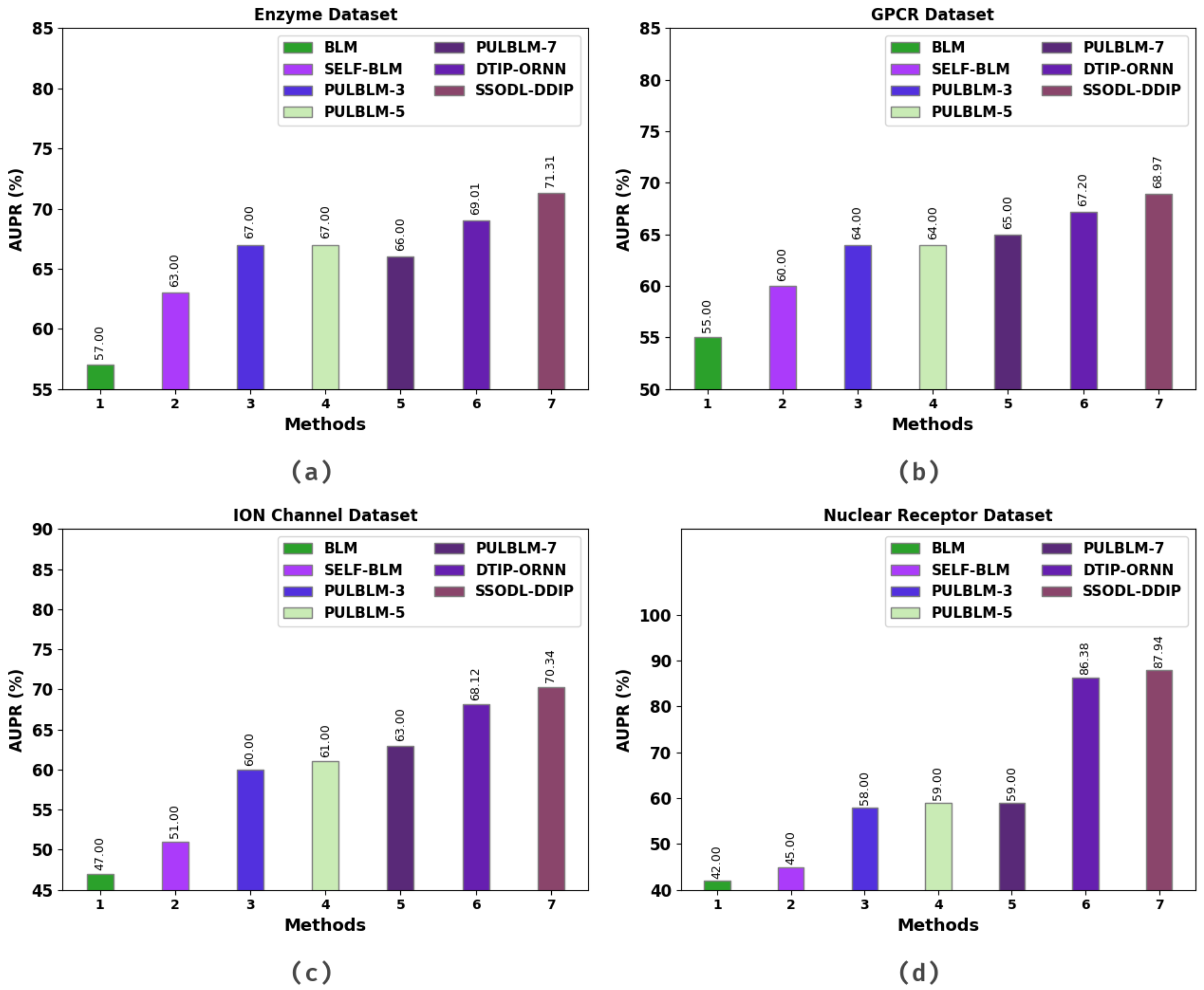 Ijerph 20 02696 g008