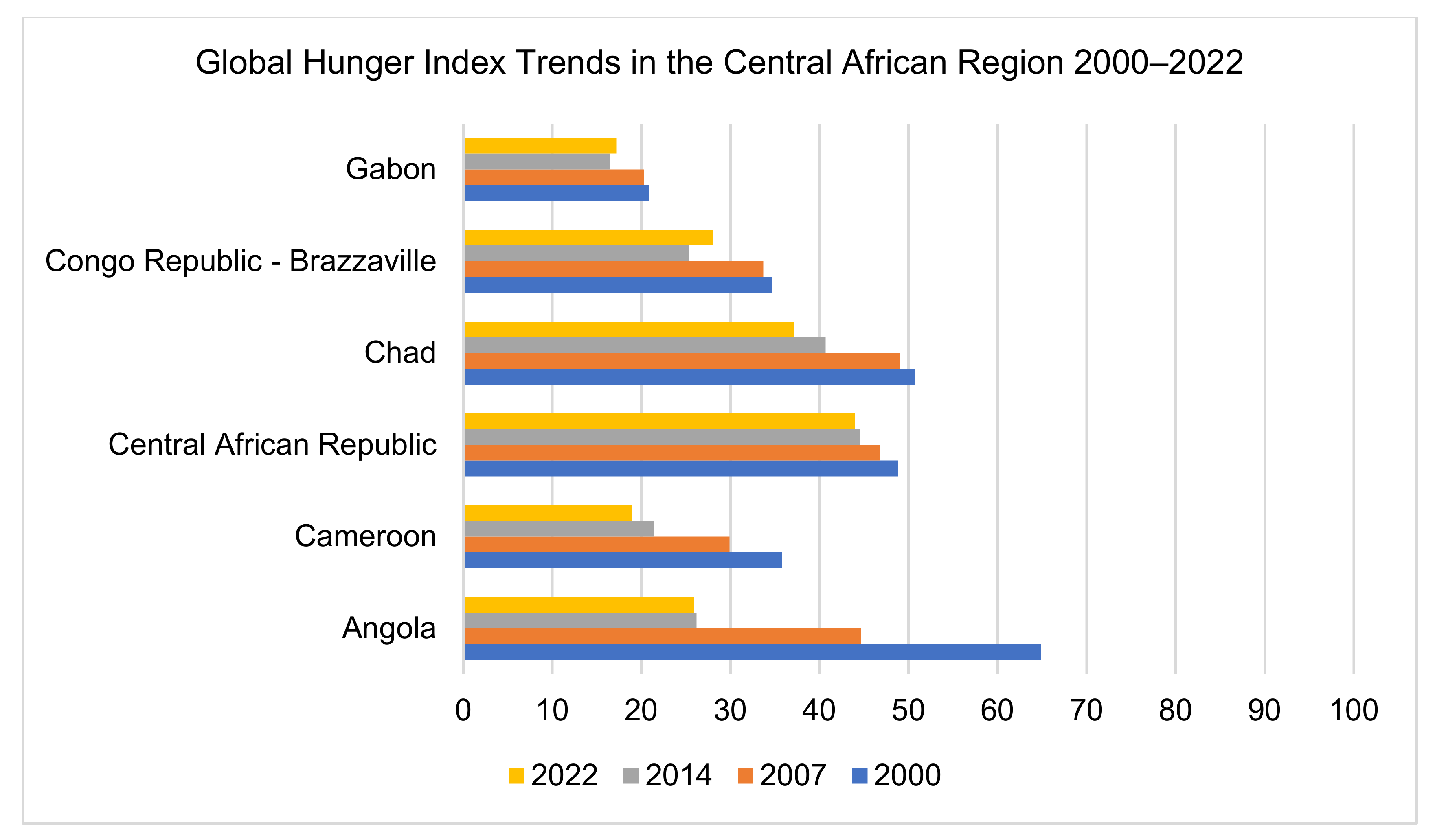 Ijerph 20 02697 g004