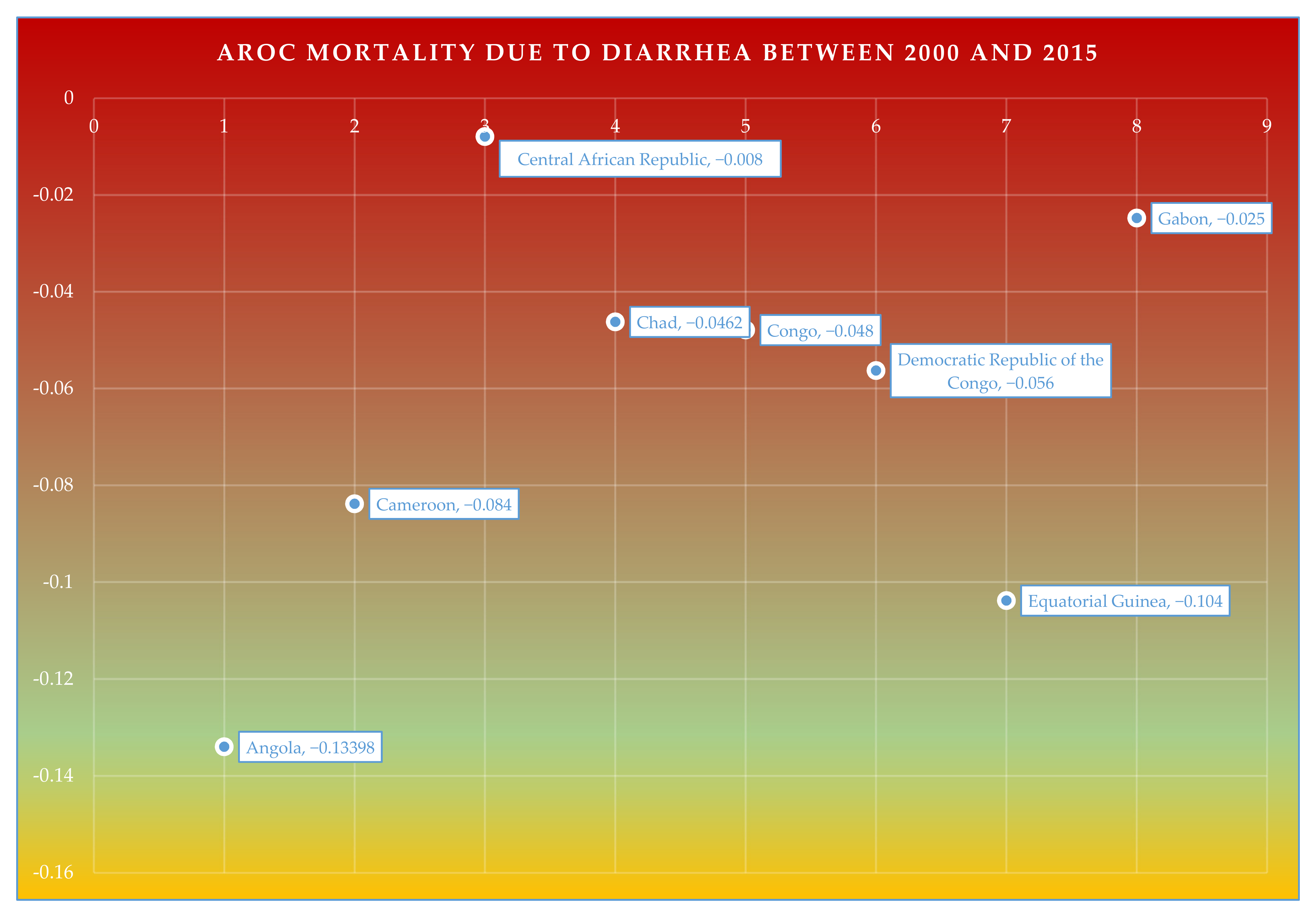 Ijerph 20 02697 g006