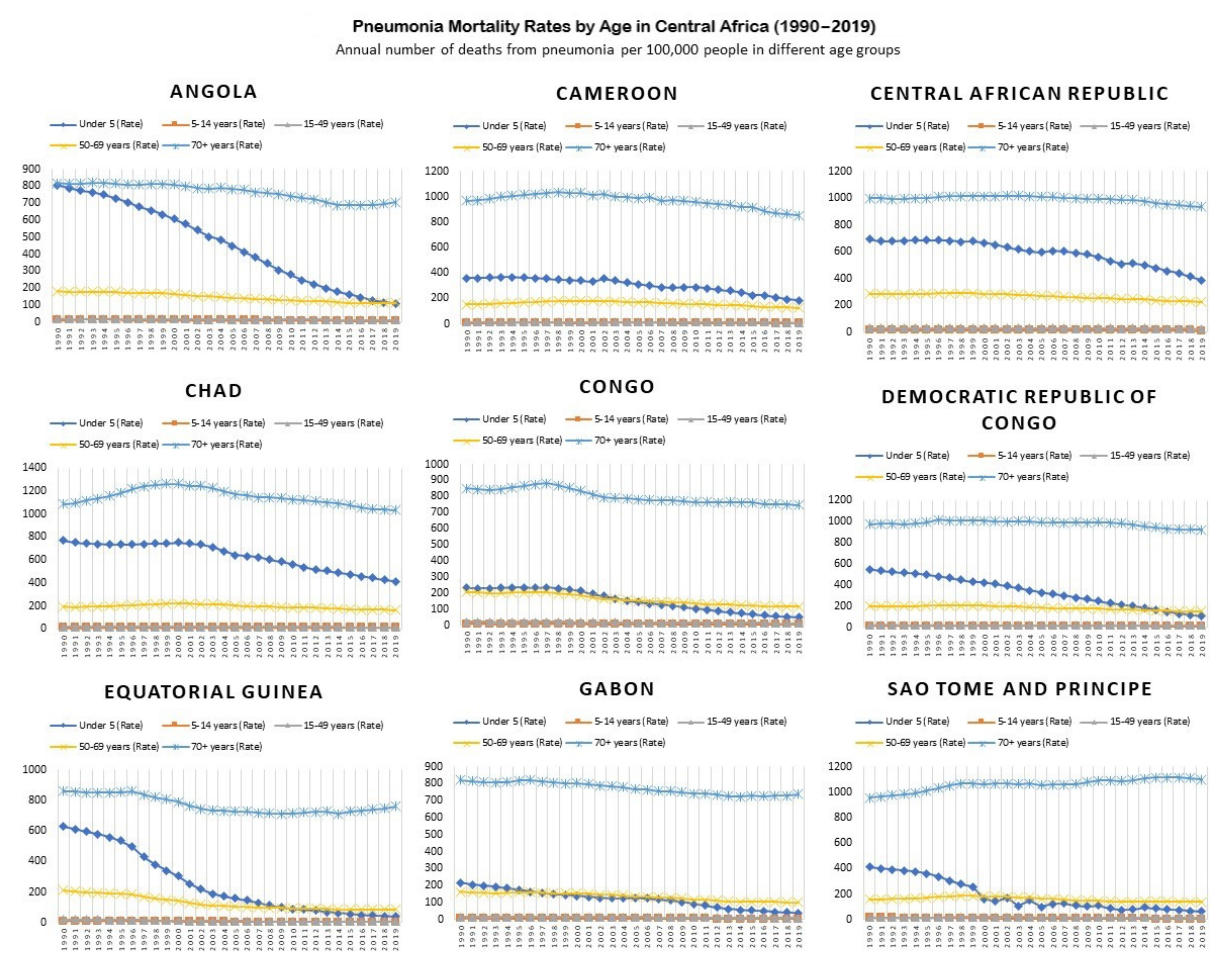 Ijerph 20 02697 g007