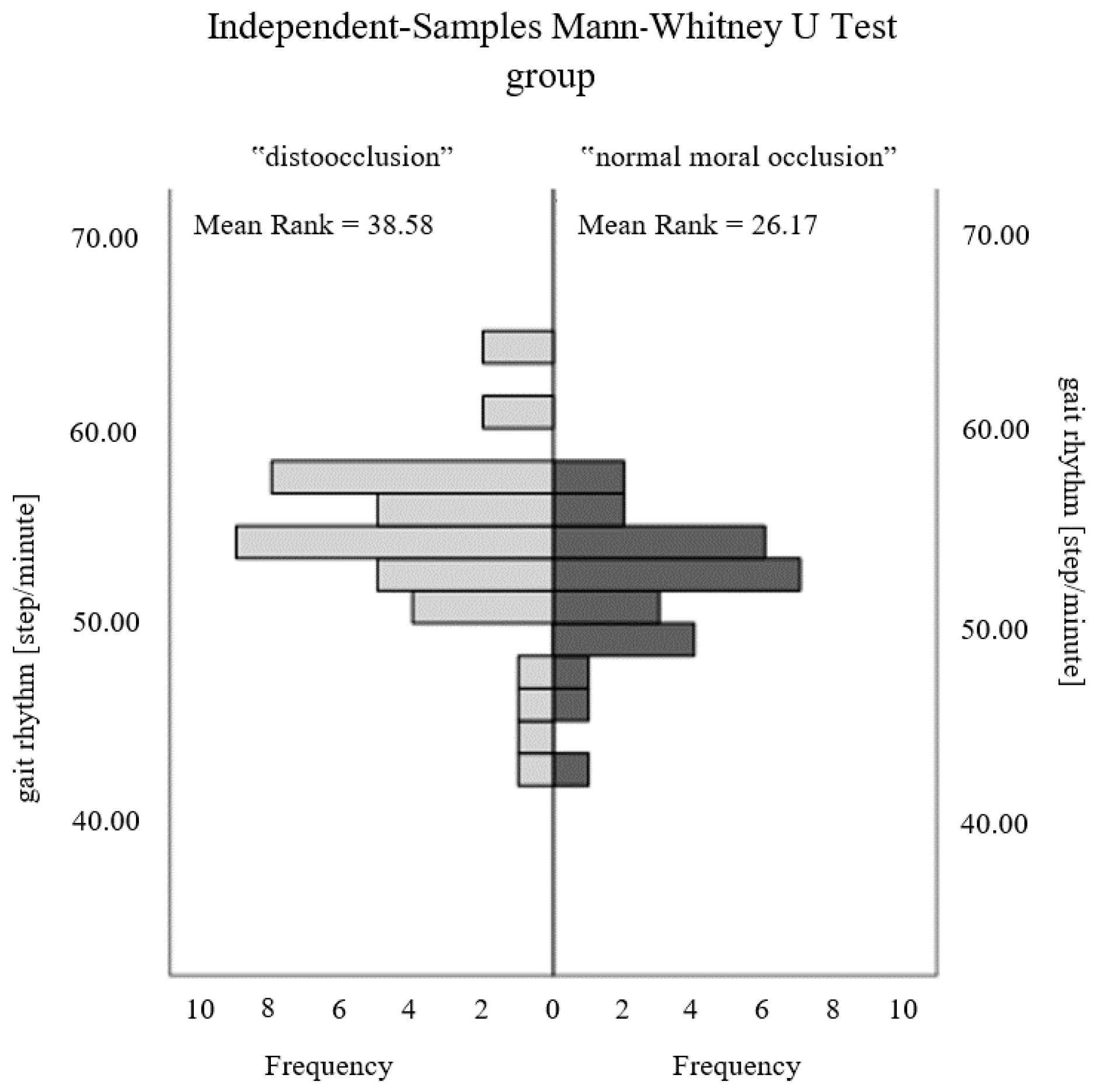 Ijerph 20 02716 g002