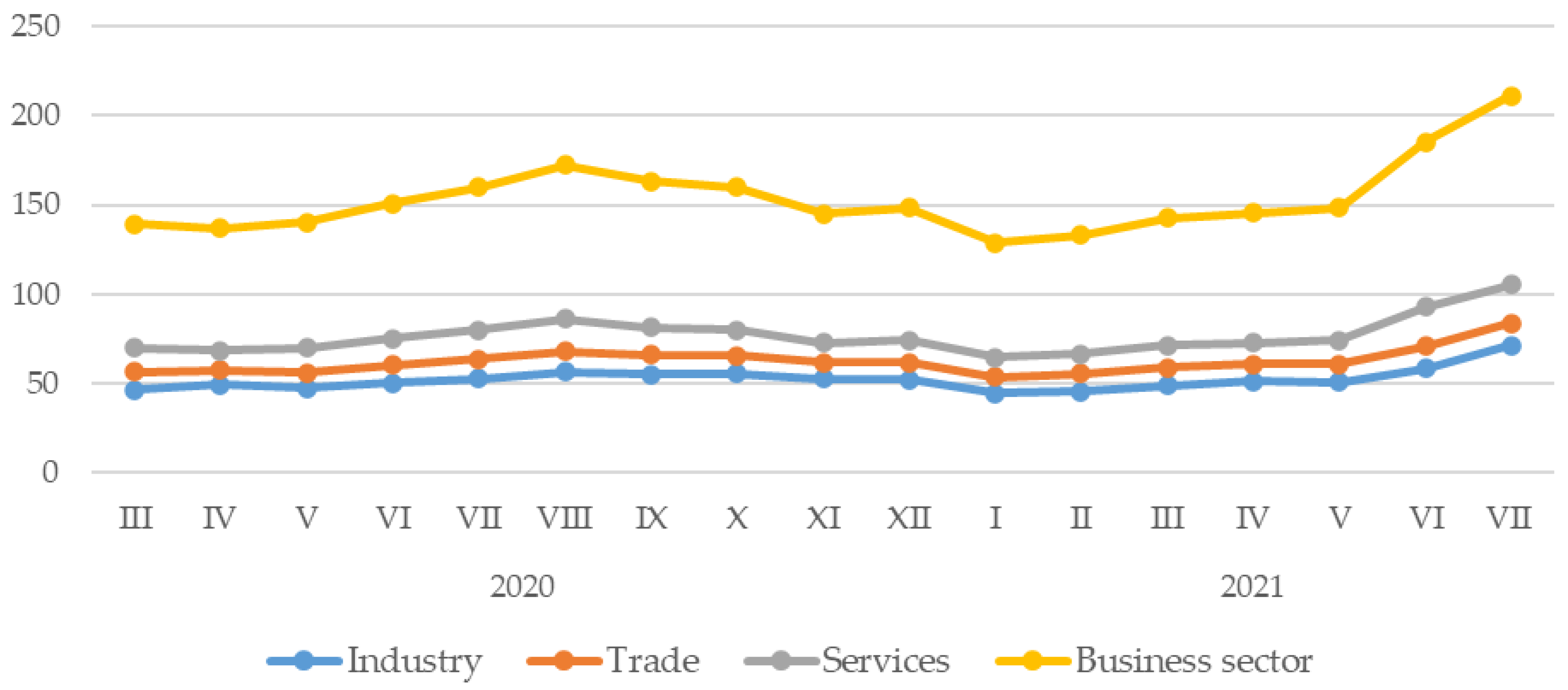 Ijerph 20 02719 g004