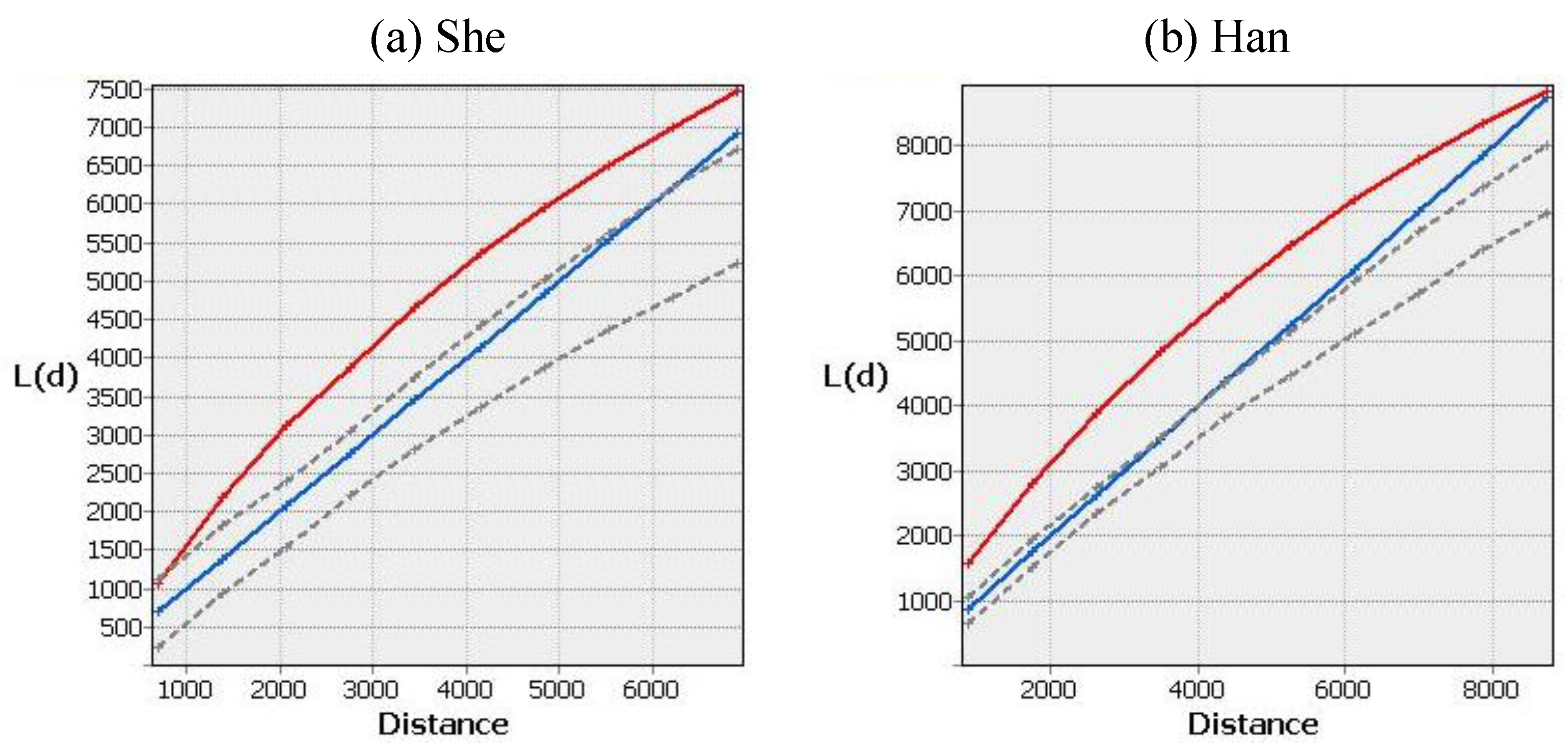 Ijerph 20 02737 g005