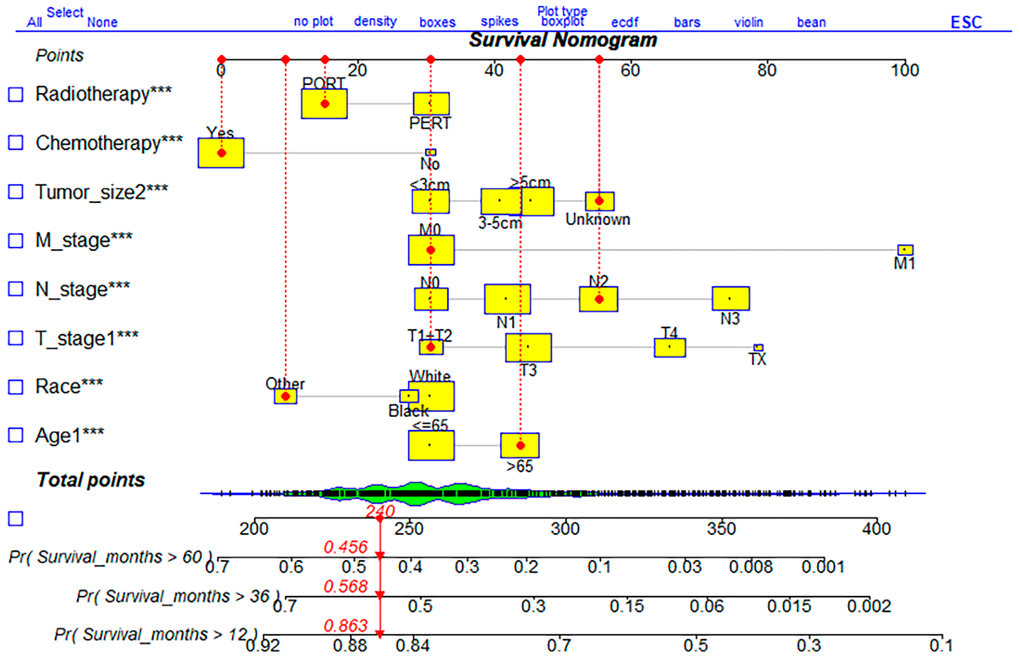 Ijerph 20 02747 g004 Ijerph 20 02747 g004
