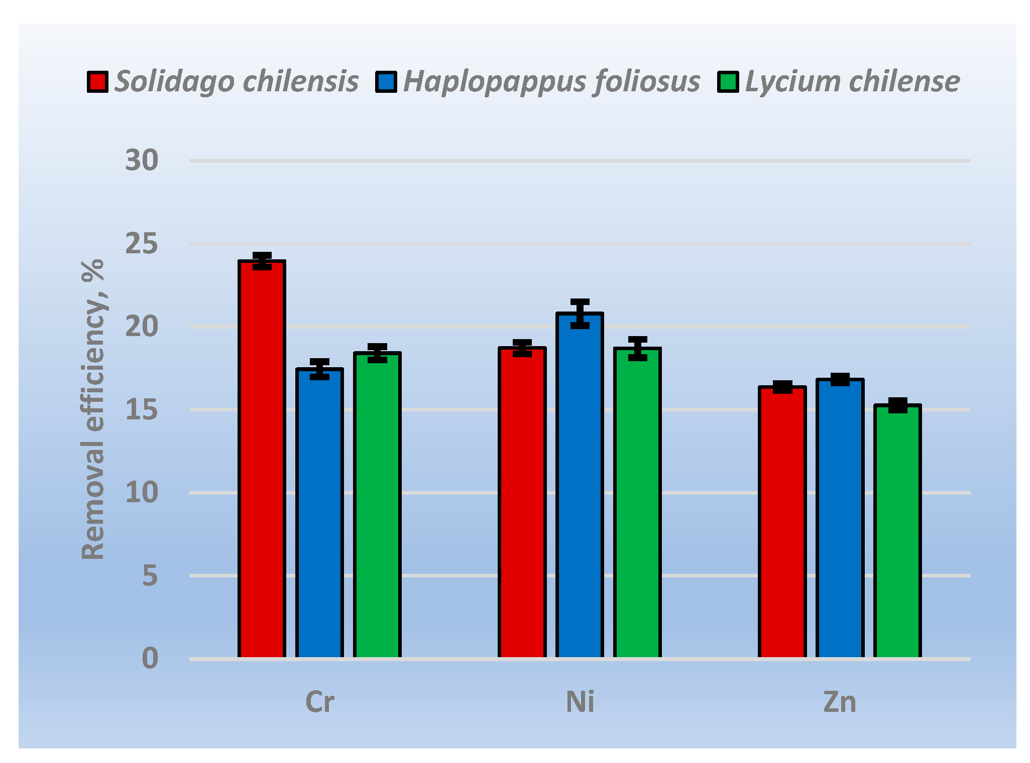 Ijerph 20 02749 g004