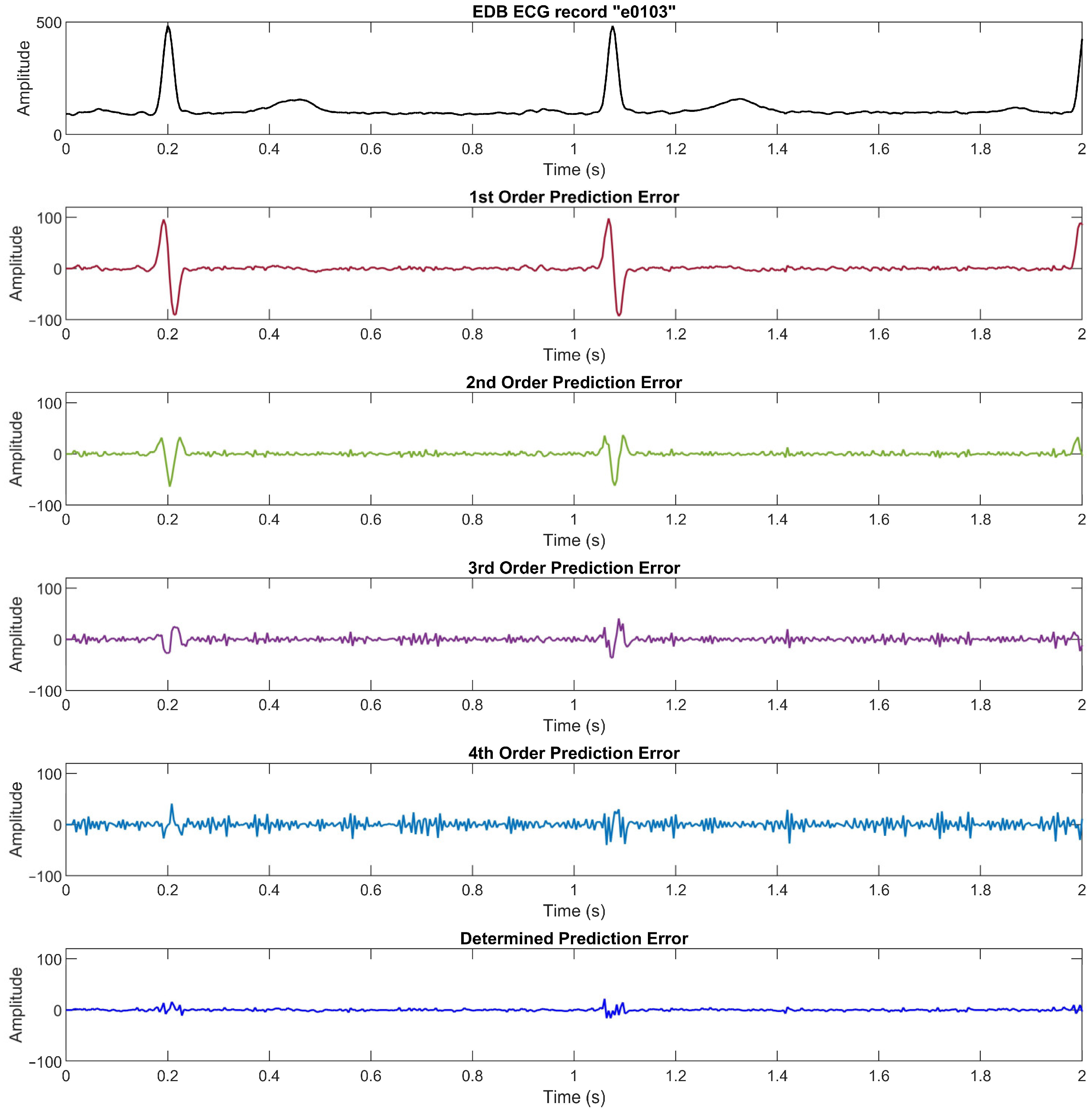 Ijerph 20 02753 g010
