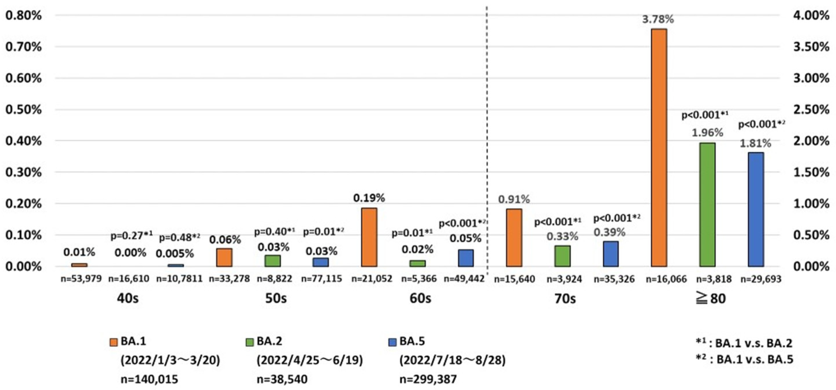 Ijerph 20 02779 g004