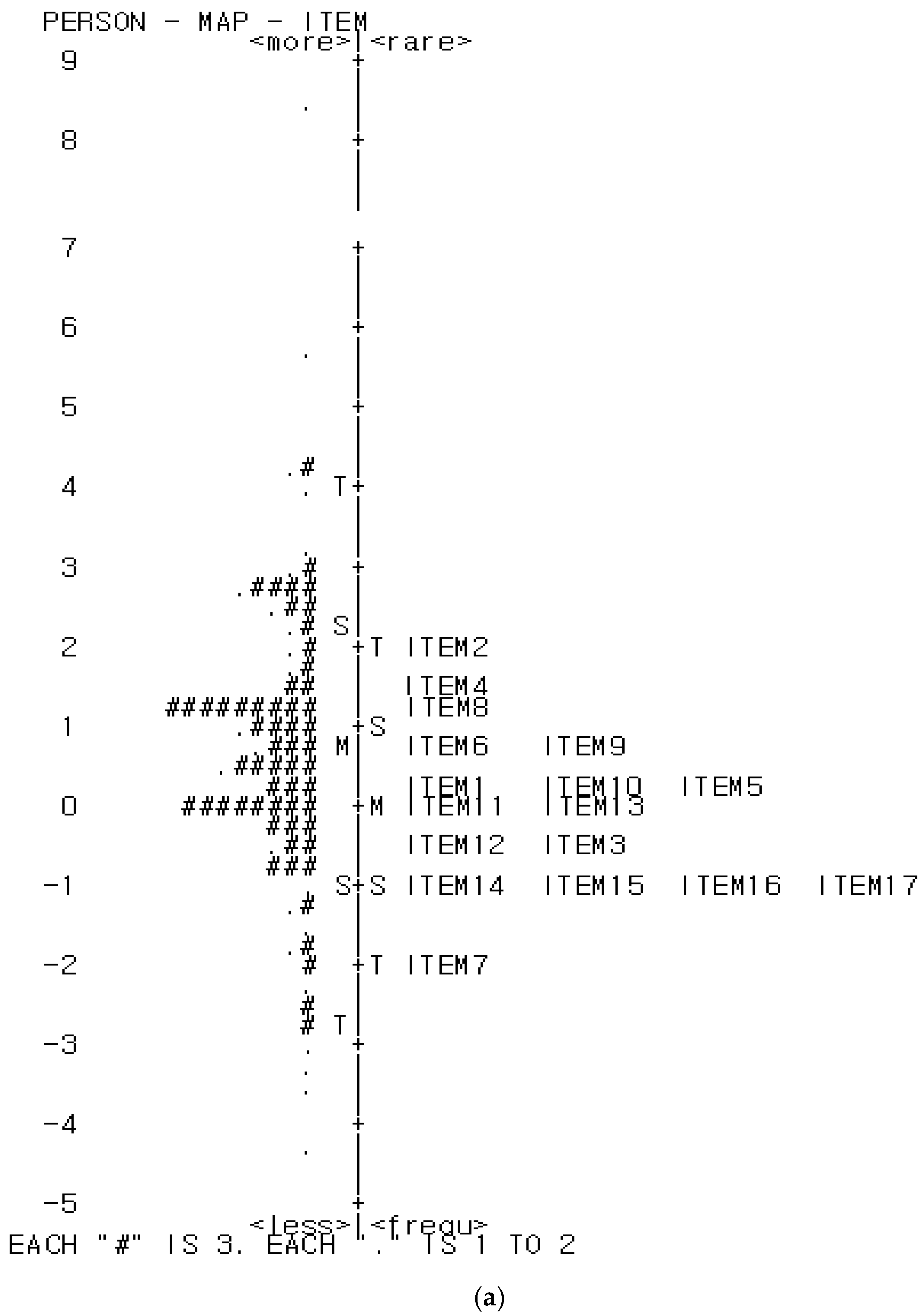 Ijerph 20 02804 g001a
