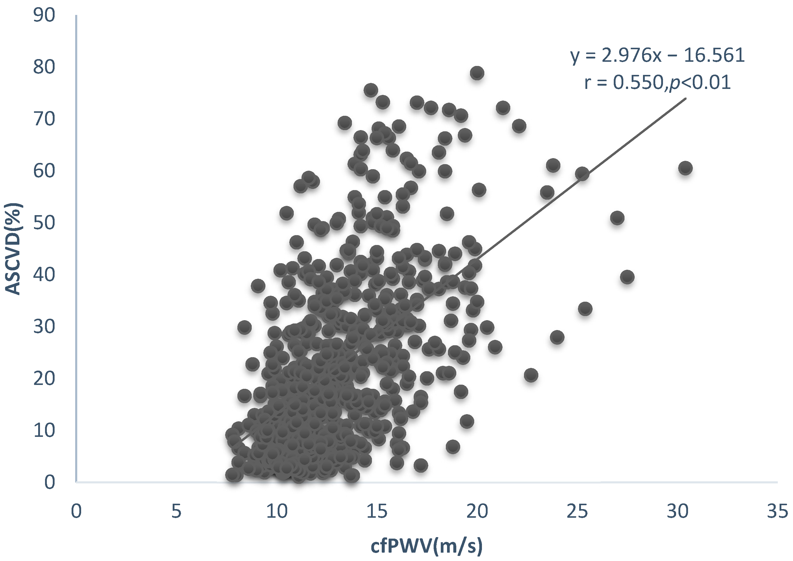 Ijerph 20 02832 g001 Ijerph 20 02832 g001