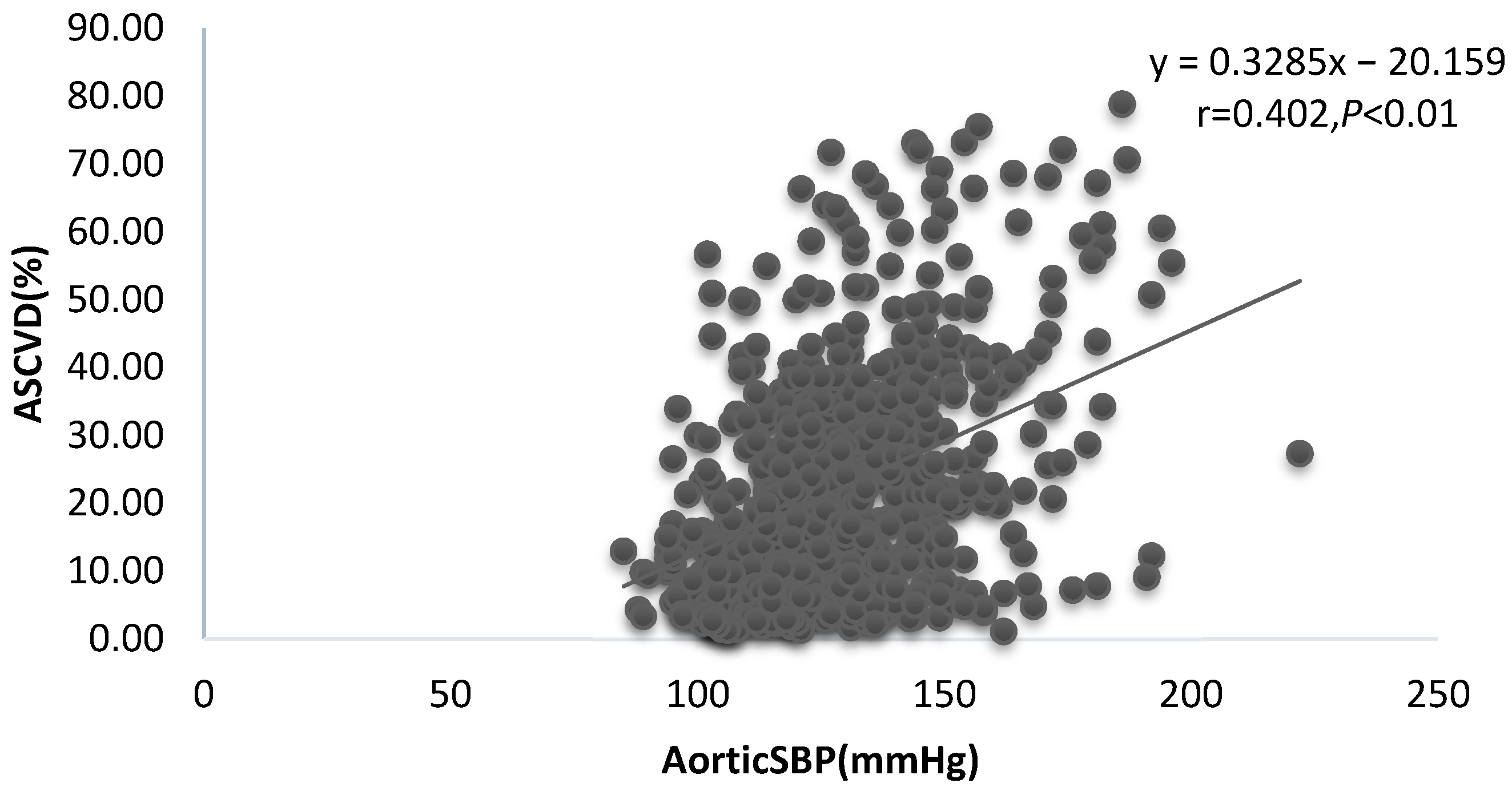 Ijerph 20 02832 g002 Ijerph 20 02832 g002