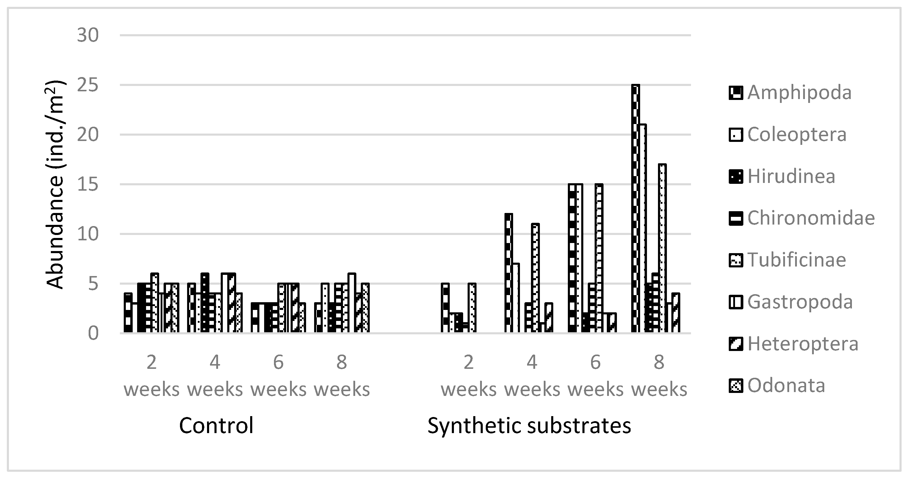 Ijerph 20 02834 g002