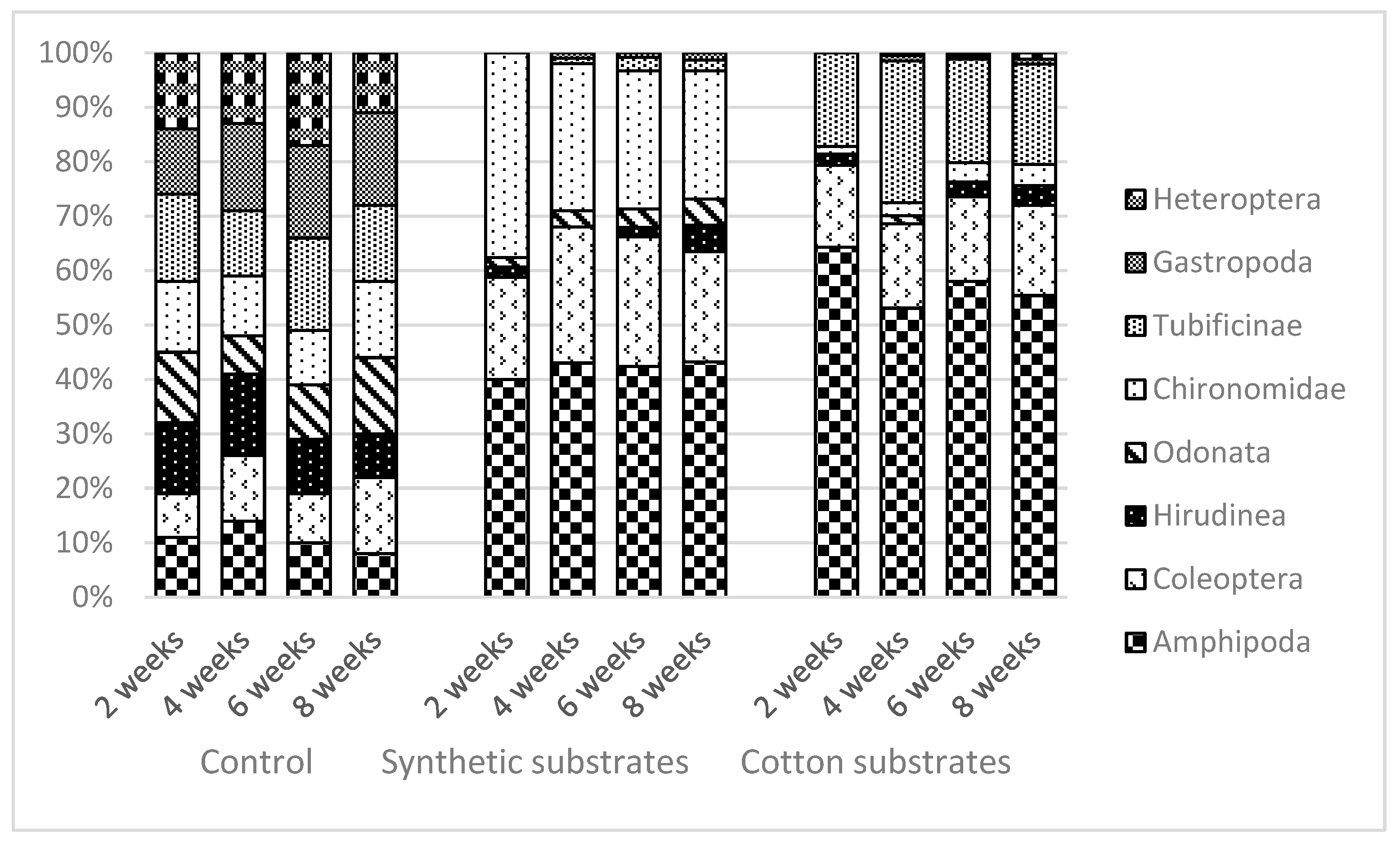 Ijerph 20 02834 g004