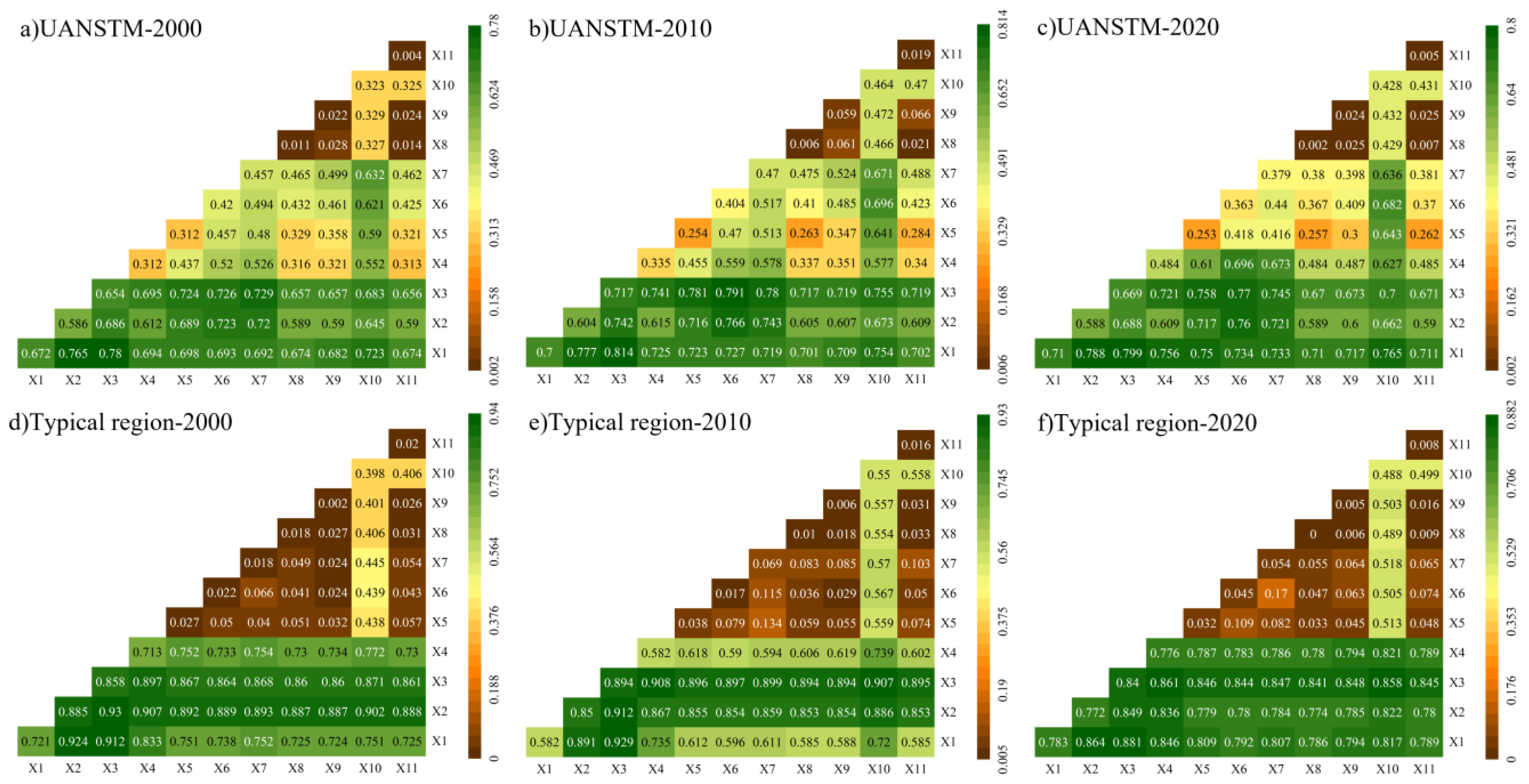 Ijerph 20 02844 g011