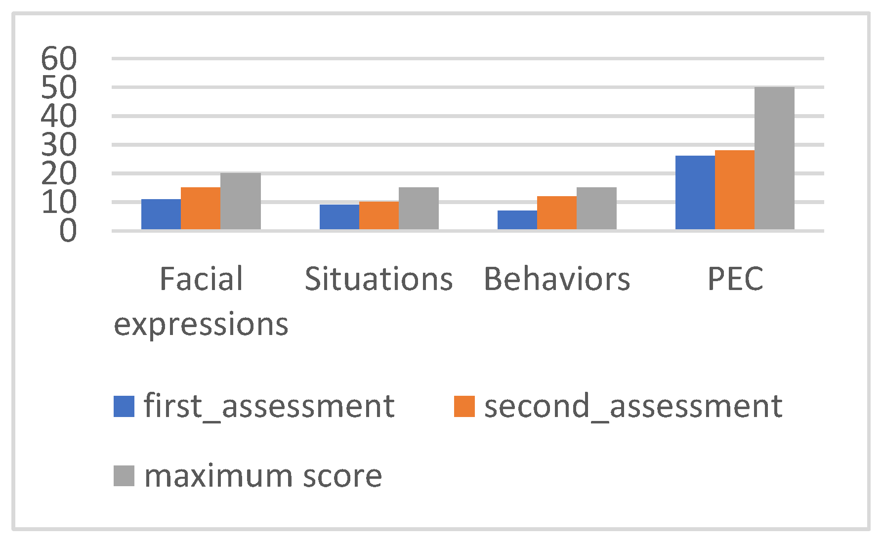 Ijerph 20 02846 g009
