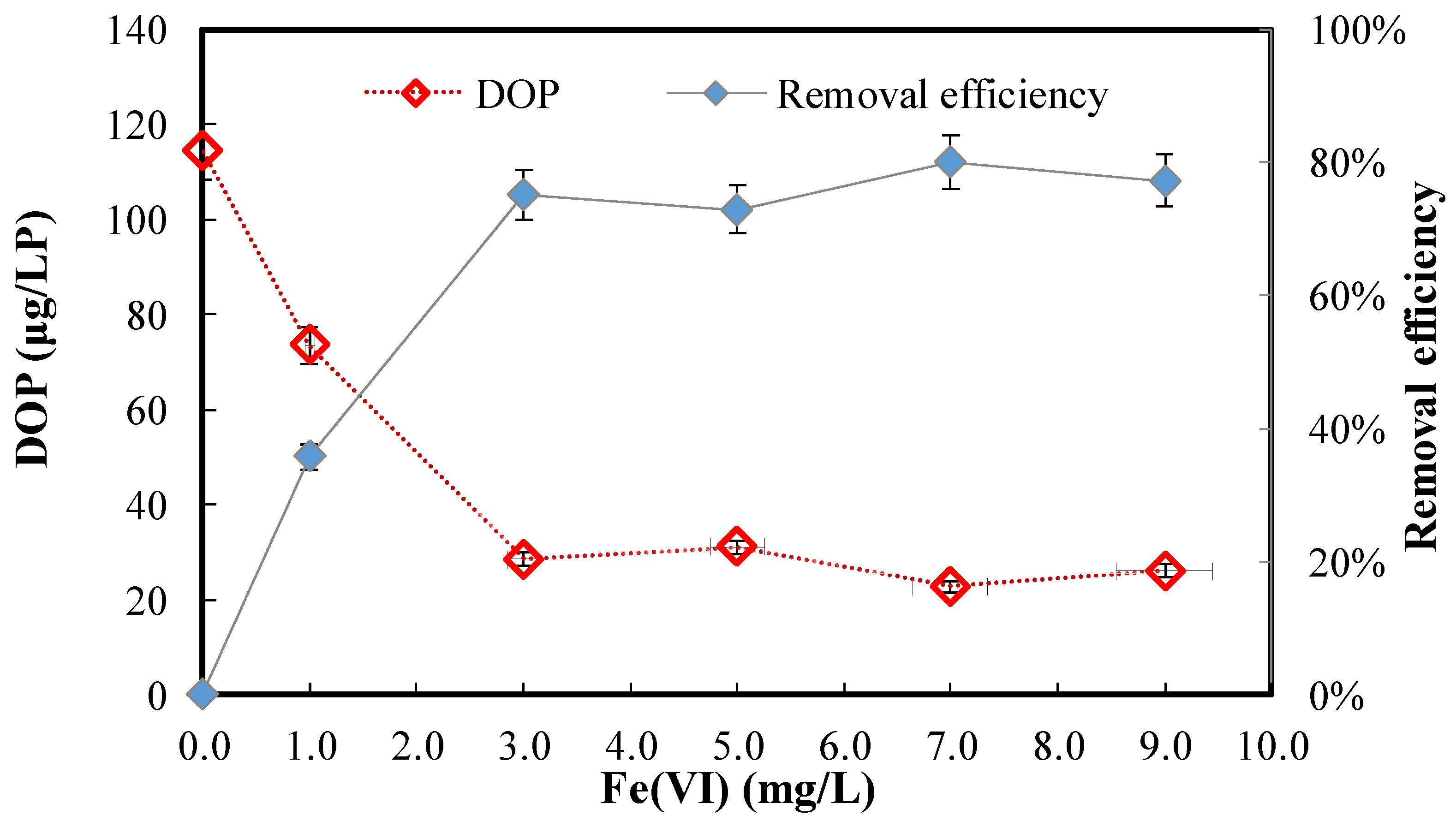 Ijerph 20 02849 g001